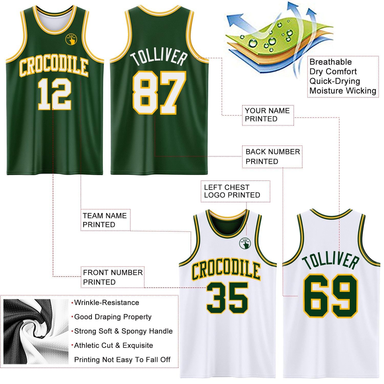 Custom Reversible Green White-Gold Double Side Sublimation Basketball Suit Jersey - Sky-Custom