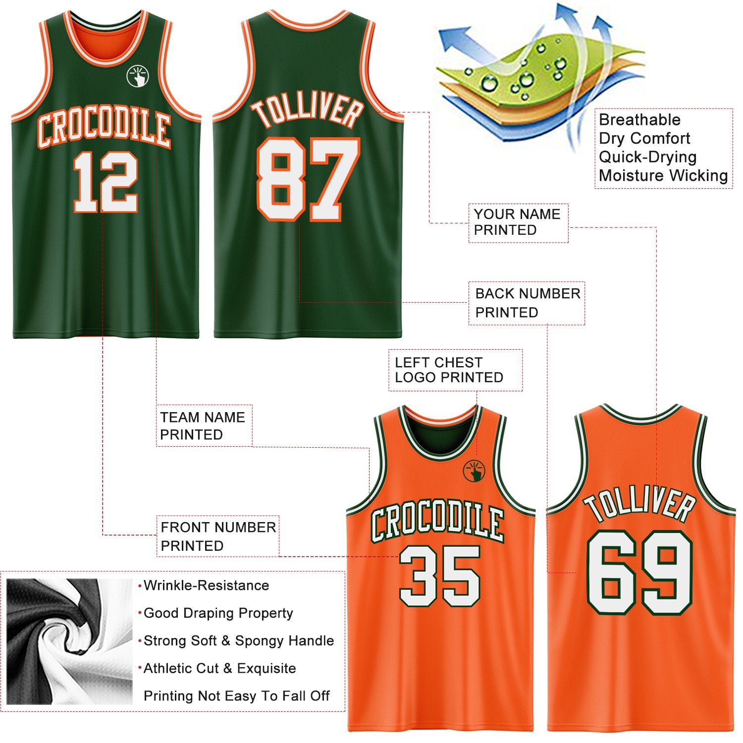 Custom Reversible Green White-Orange Double Side Sublimation Basketball Suit Jersey - Sky-Custom
