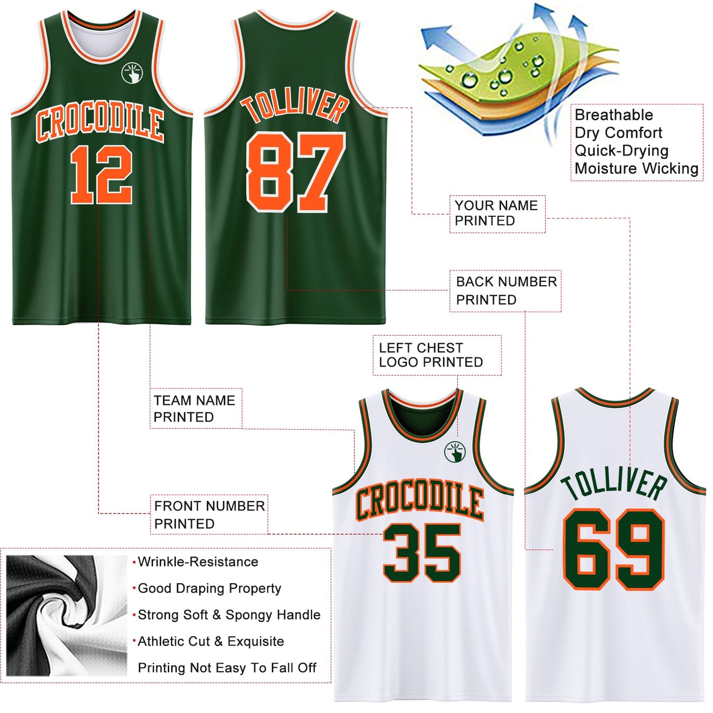 Custom Reversible Green Orange-White Double Side Sublimation Basketball Suit Jersey - Sky-Custom