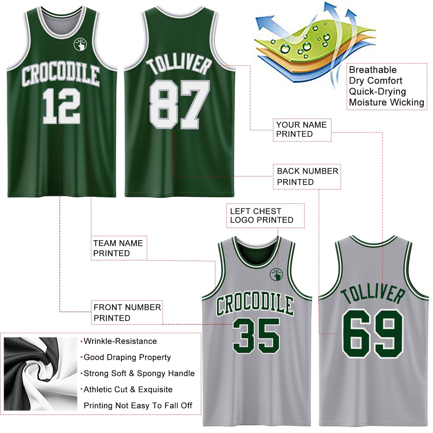 Custom Reversible Green White-Gray Double Side Sublimation Basketball Suit Jersey - Sky-Custom