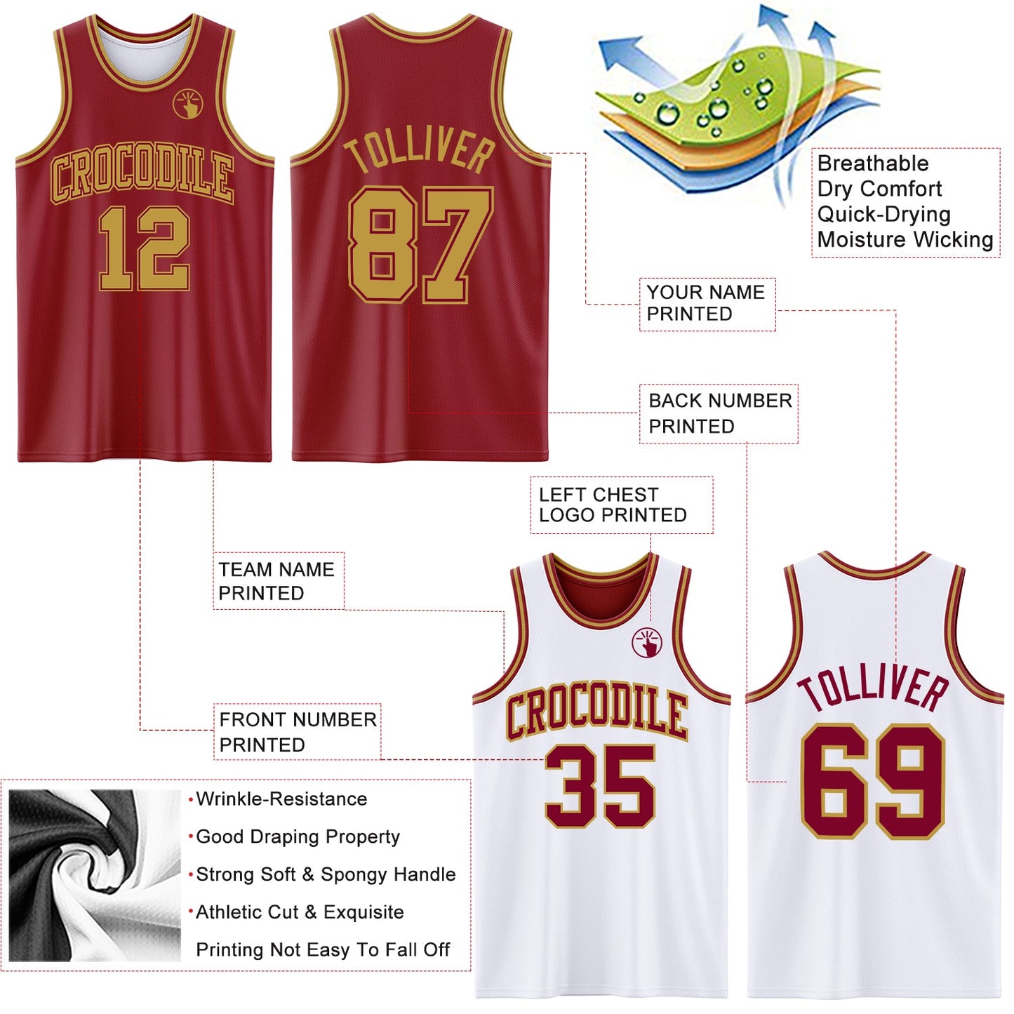 Custom Reversible Maroon Old Gold Double Side Sublimation Basketball Suit Jersey - Sky-Custom