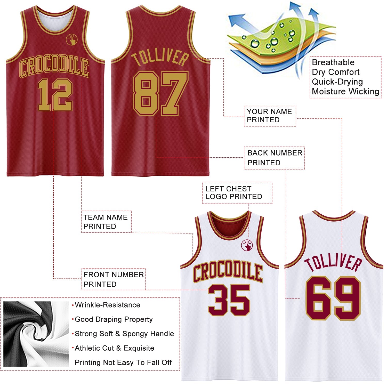 Custom Reversible Maroon Old Gold Double Side Sublimation Basketball Suit Jersey - Sky-Custom