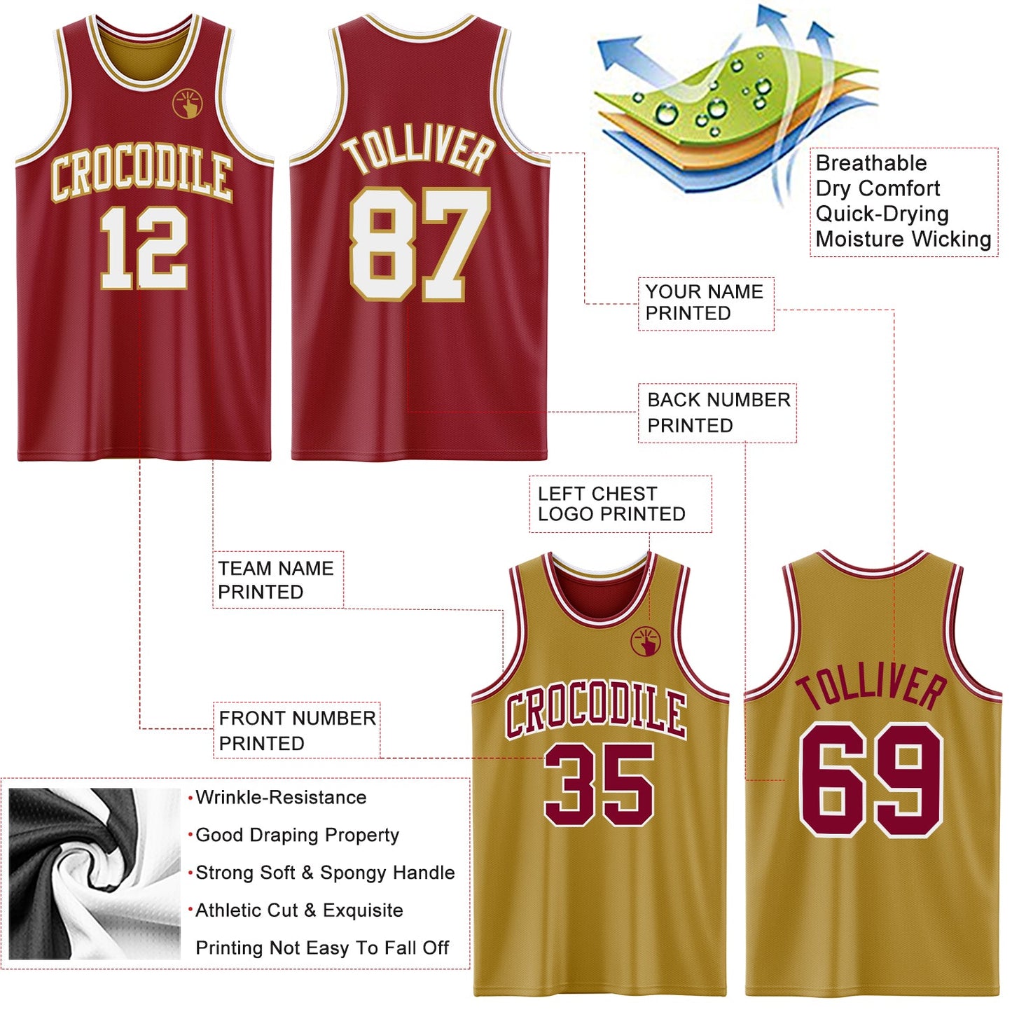 Custom Reversible Maroon White-Old Gold Double Side Sublimation Basketball Suit Jersey - Sky-Custom