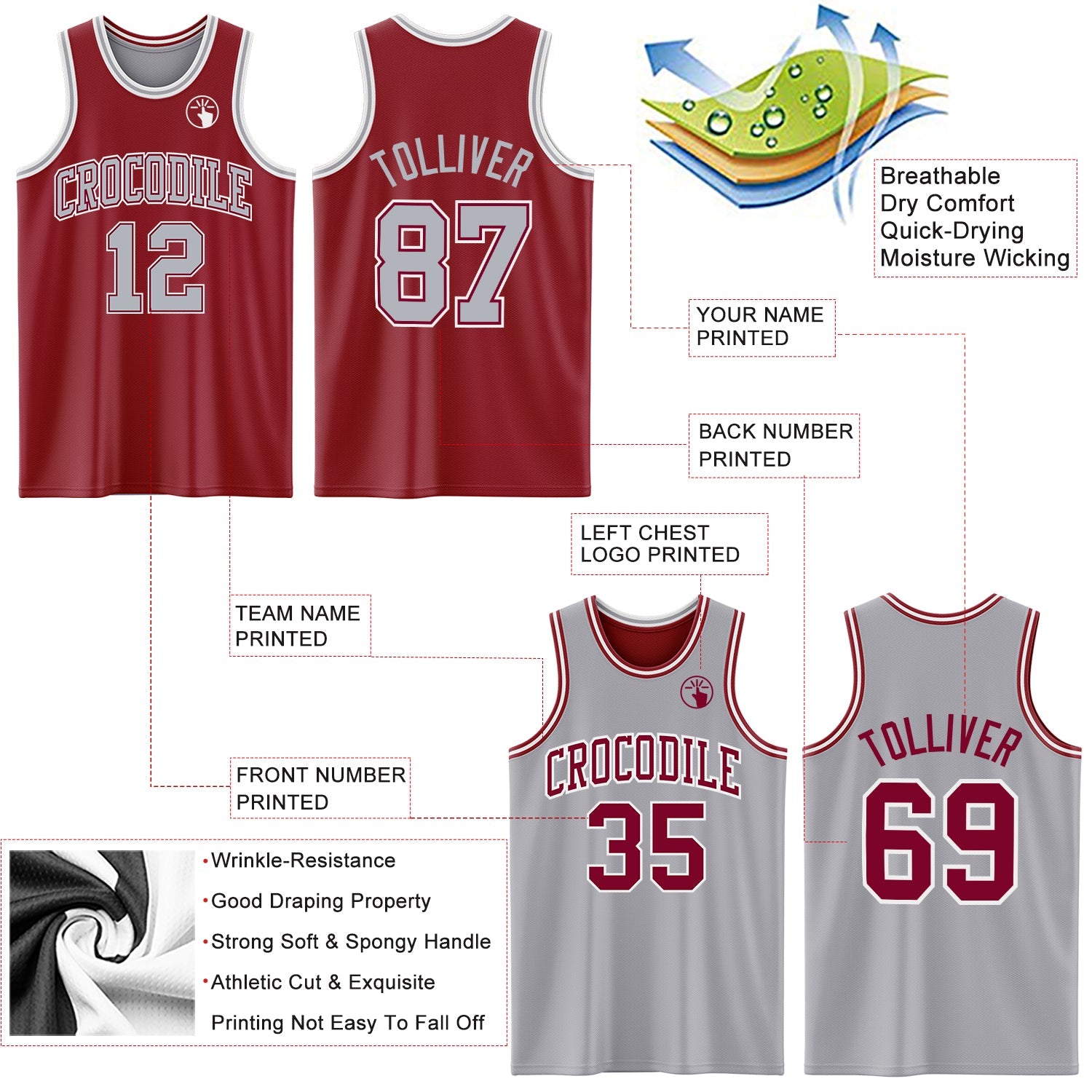 Custom Reversible Maroon Gray-White Double Side Sublimation Basketball Suit Jersey - Sky-Custom