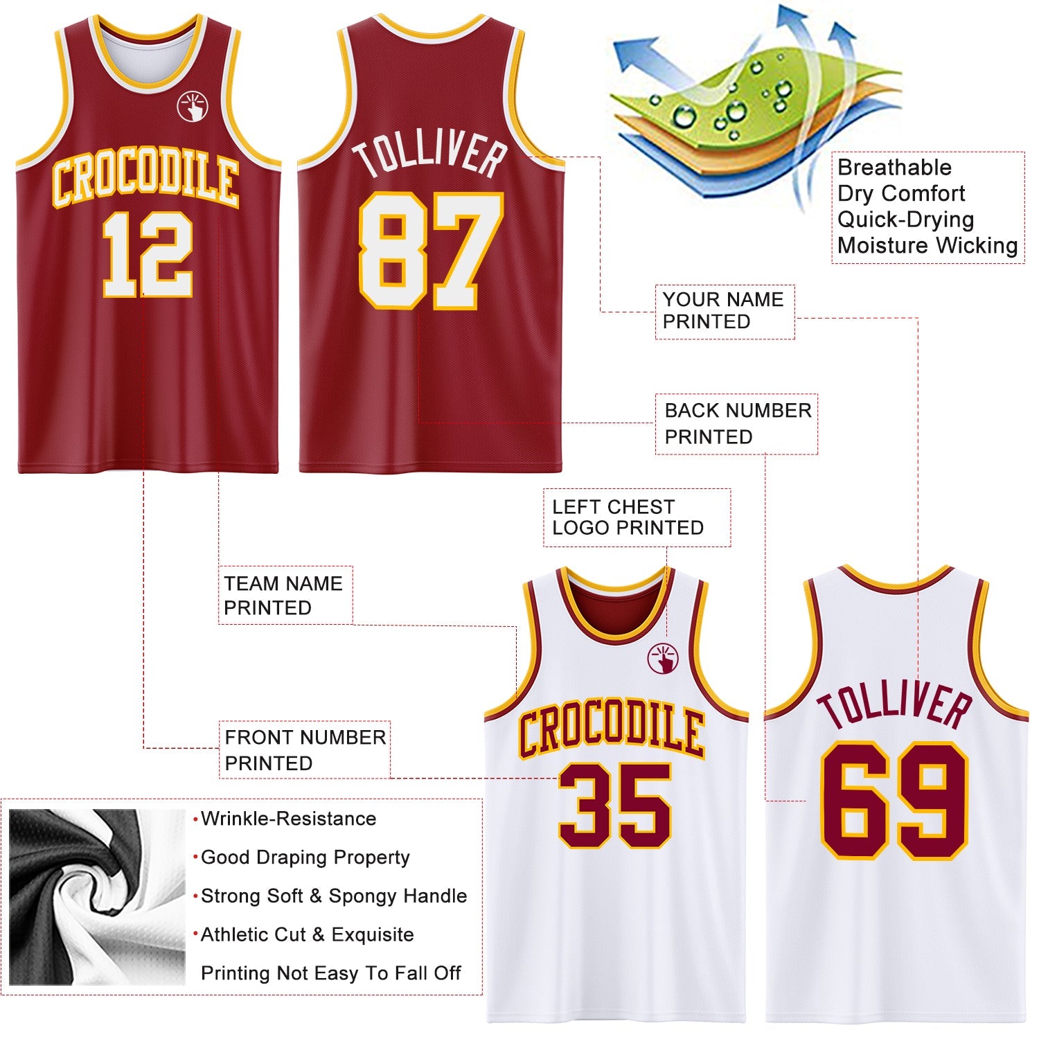 Custom Reversible Maroon White-Gold Double Side Sublimation Basketball Suit Jersey - Sky-Custom