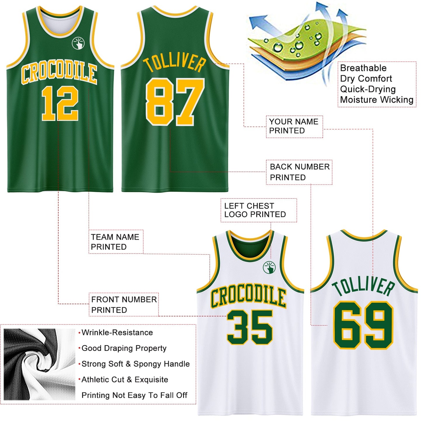 Custom Reversible Kelly Green Gold-White Double Side Sublimation Basketball Suit Jersey - Sky-Custom