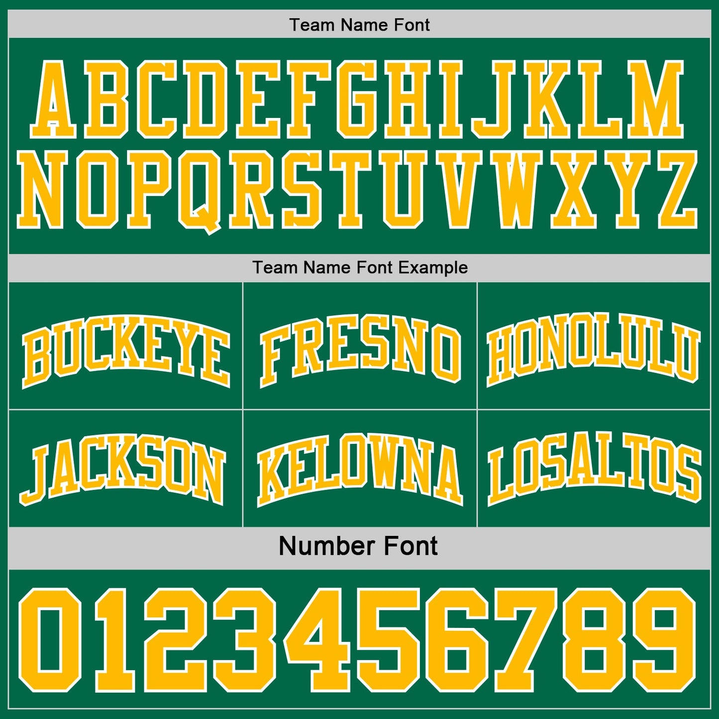 Custom Reversible Kelly Green Gold-White Double Side Sublimation Basketball Suit Jersey - Sky-Custom