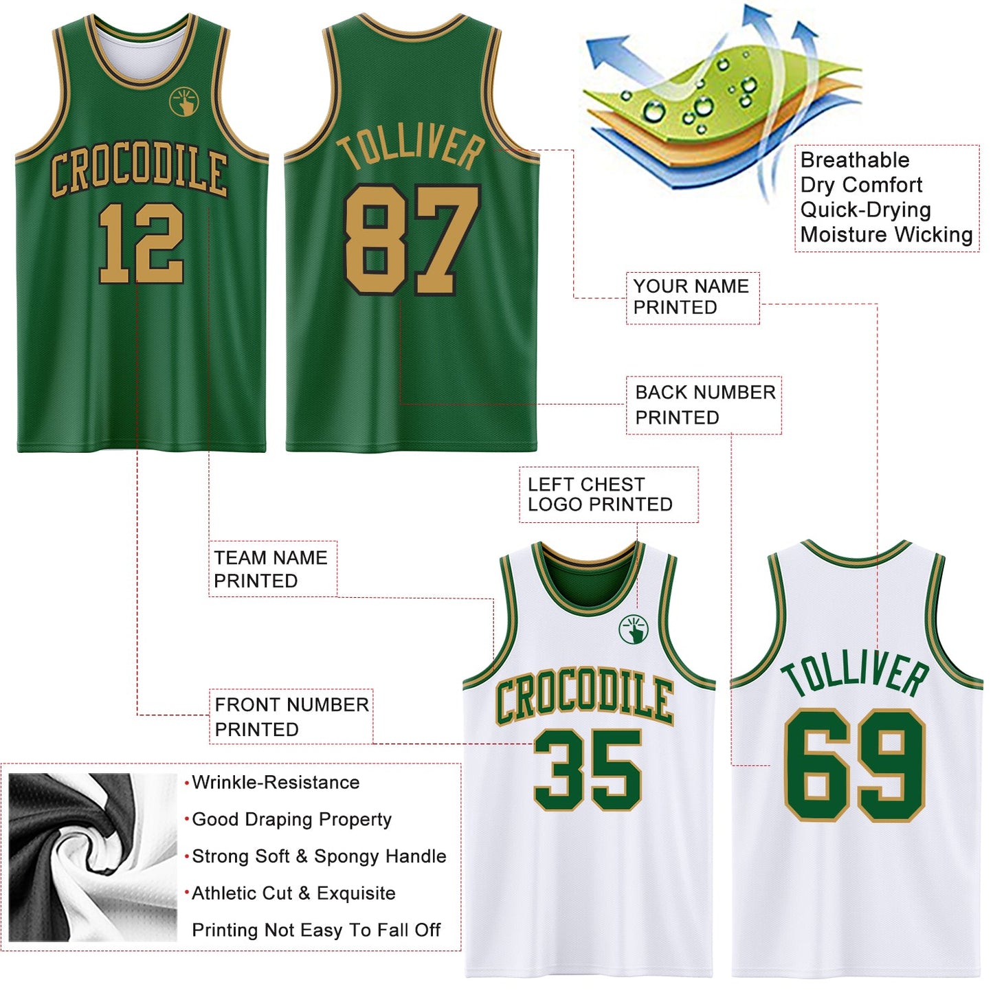 Custom Reversible Kelly Green Old Gold-Black Double Side Sublimation Basketball Suit Jersey - Sky-Custom