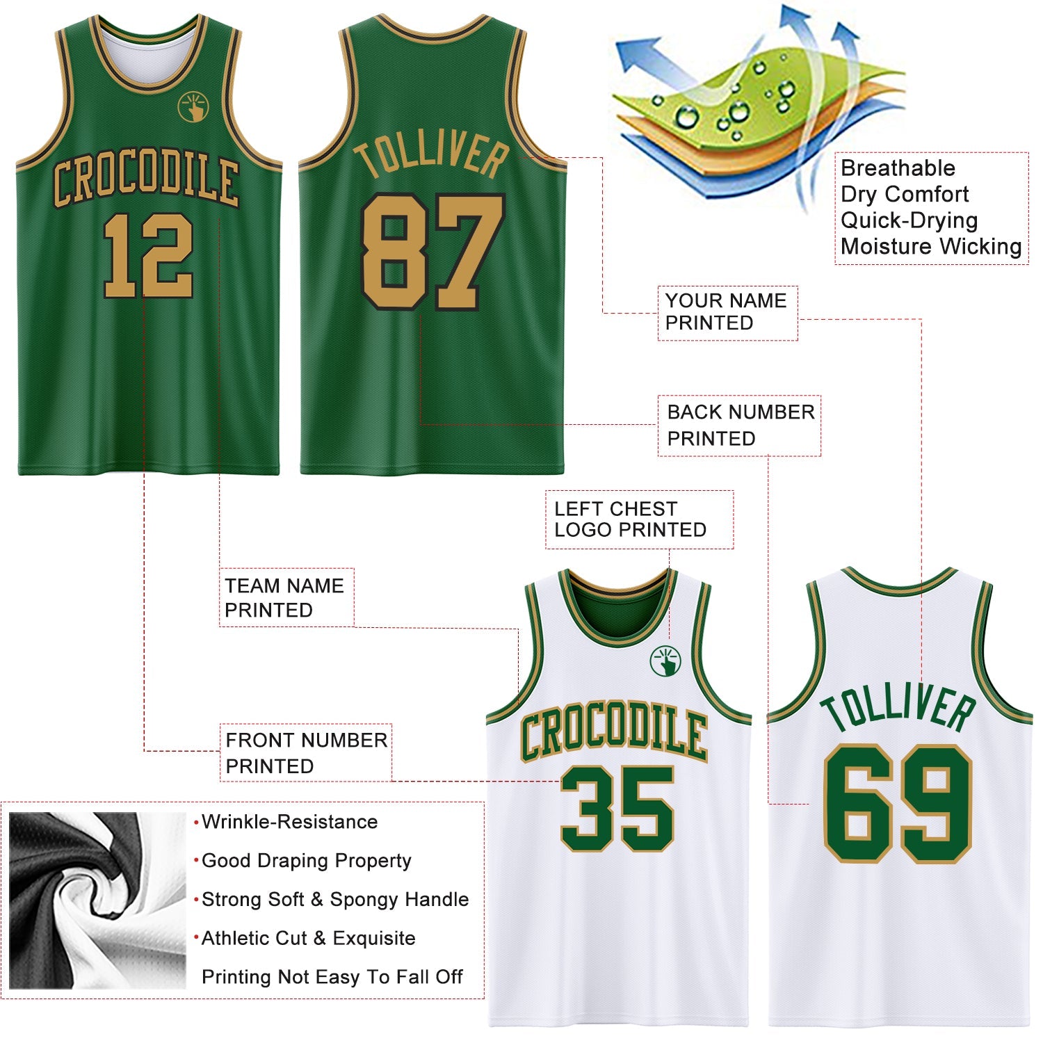 Custom Reversible Kelly Green Old Gold-Black Double Side Sublimation Basketball Suit Jersey - Sky-Custom