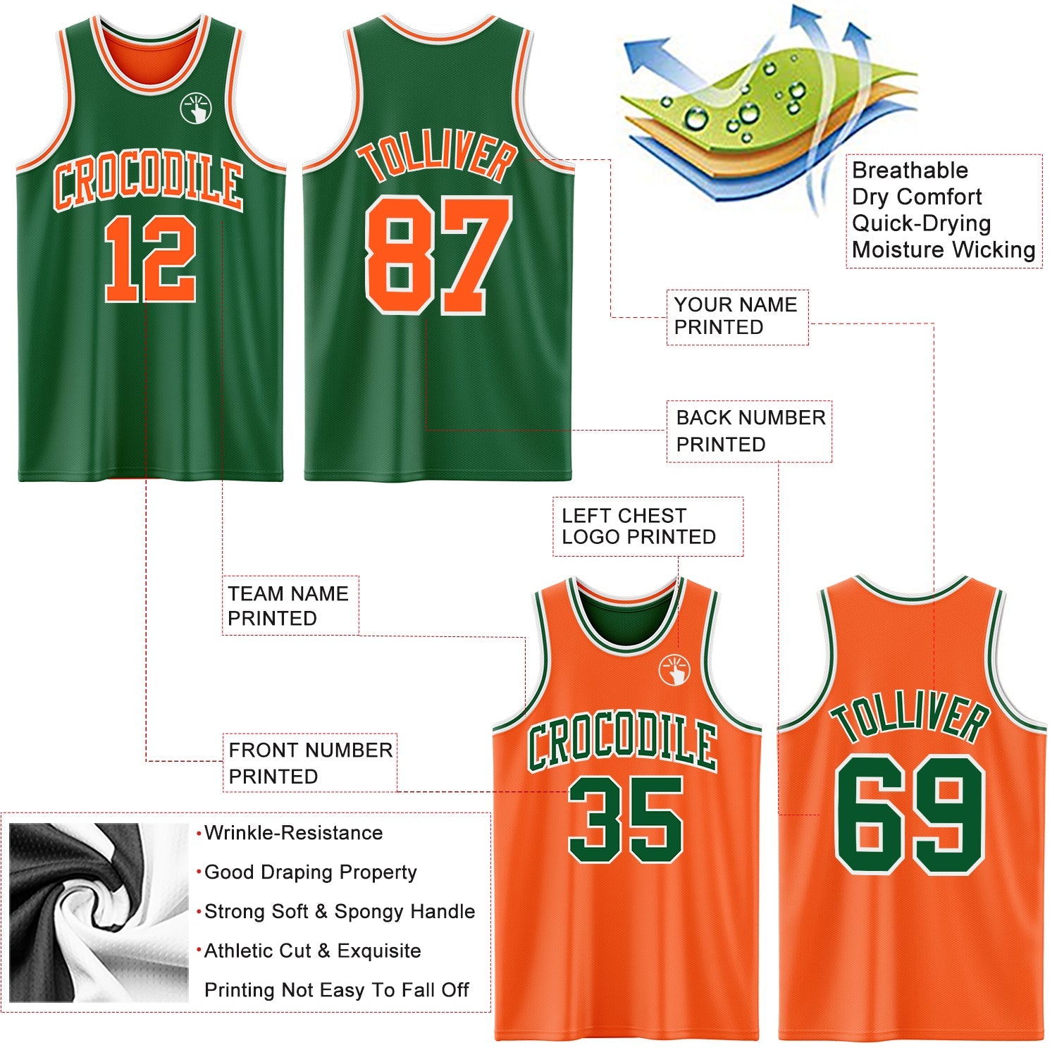 Custom Reversible Kelly Green Orange-White Double Side Sublimation Basketball Suit Jersey - Sky-Custom