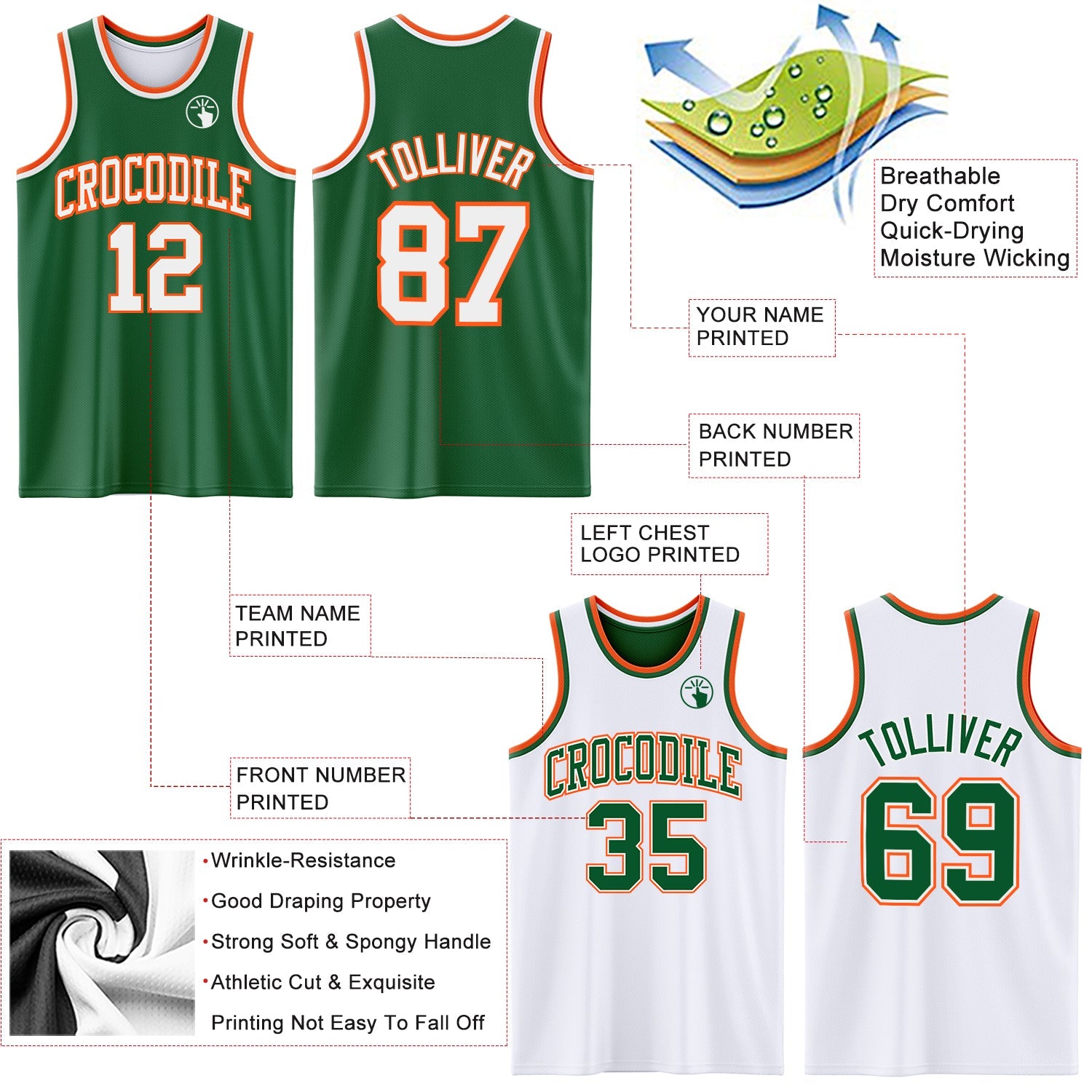 Custom Reversible Kelly Green White-Orange Double Side Sublimation Basketball Suit Jersey - Sky-Custom