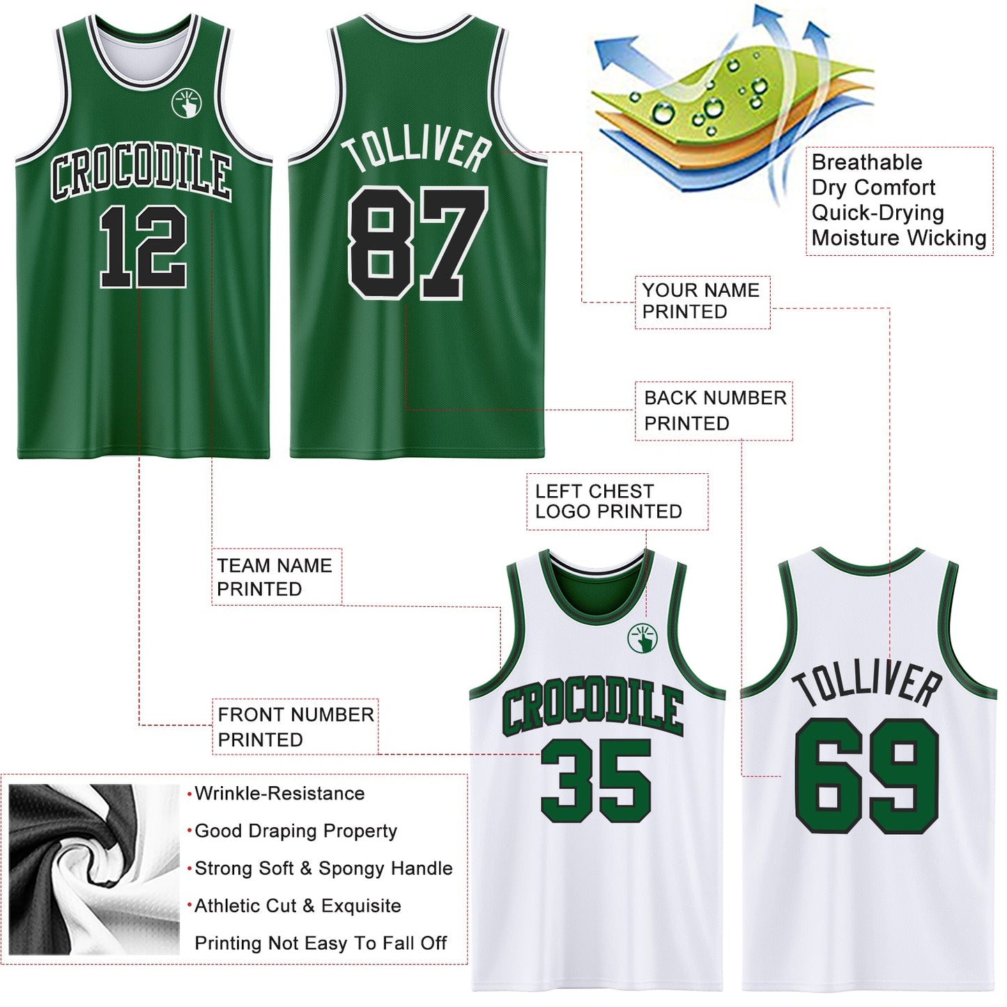 Custom Reversible Kelly Green Black-White Double Side Sublimation Basketball Suit Jersey - Sky-Custom