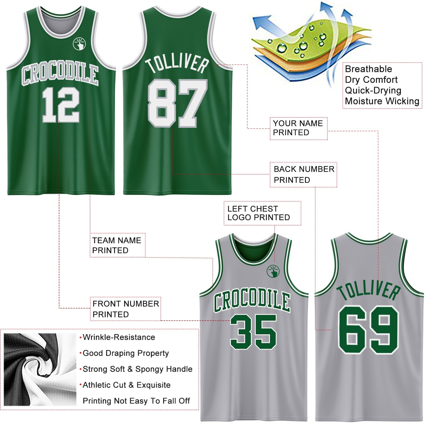 Custom Reversible Kelly Green White-Gray Double Side Sublimation Basketball Suit Jersey - Sky-Custom