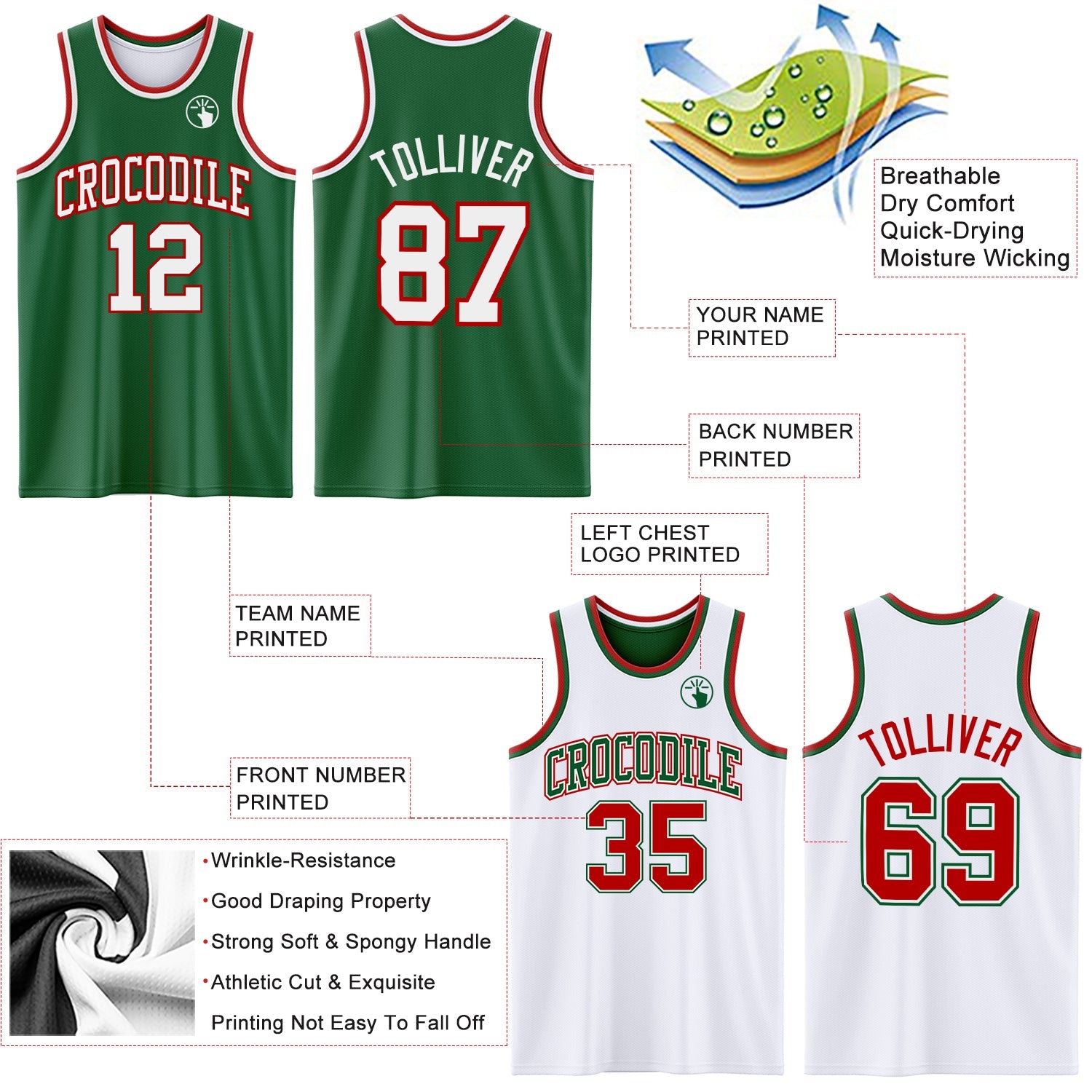 Custom Reversible Kelly Green White-Red Double Side Sublimation Basketball Suit Jersey - Sky-Custom