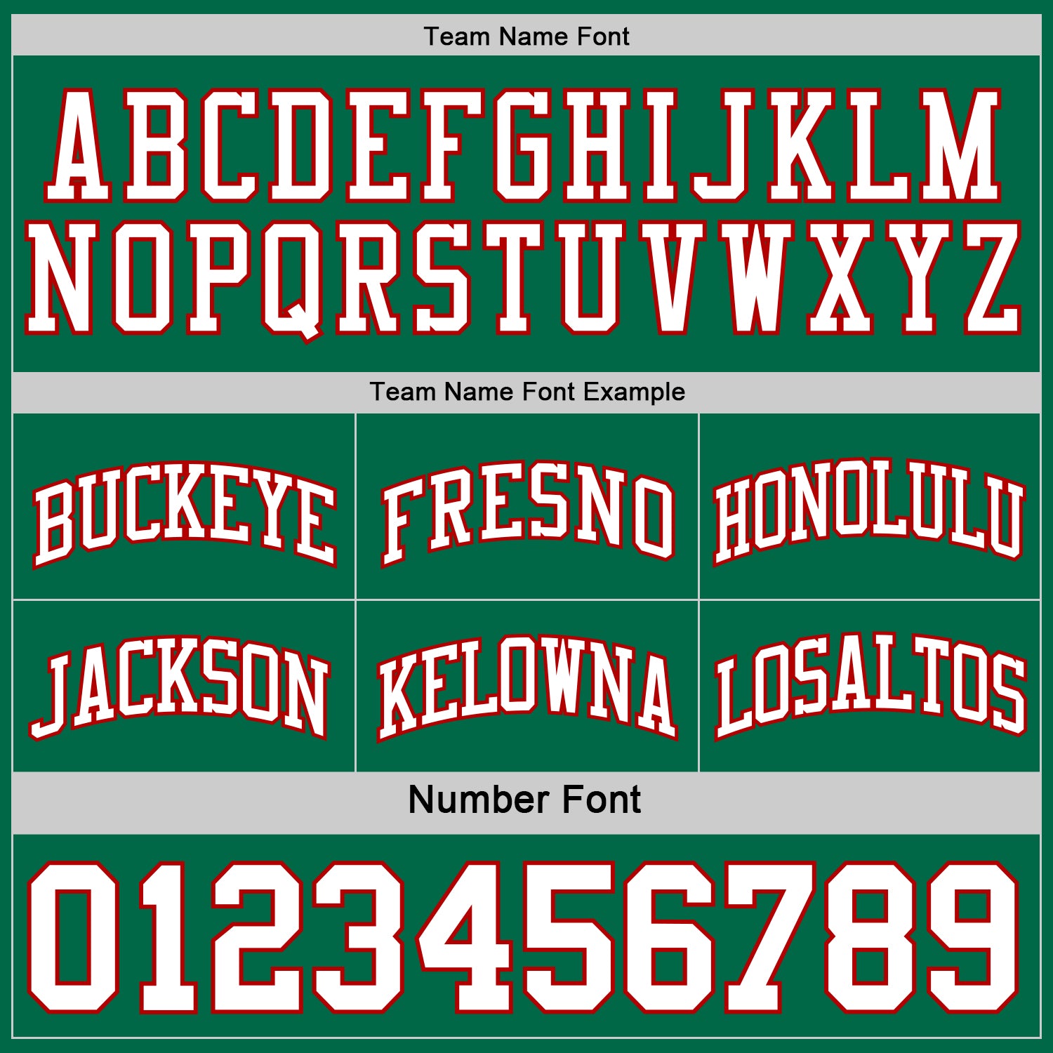 Custom Reversible Kelly Green White-Red Double Side Sublimation Basketball Suit Jersey - Sky-Custom