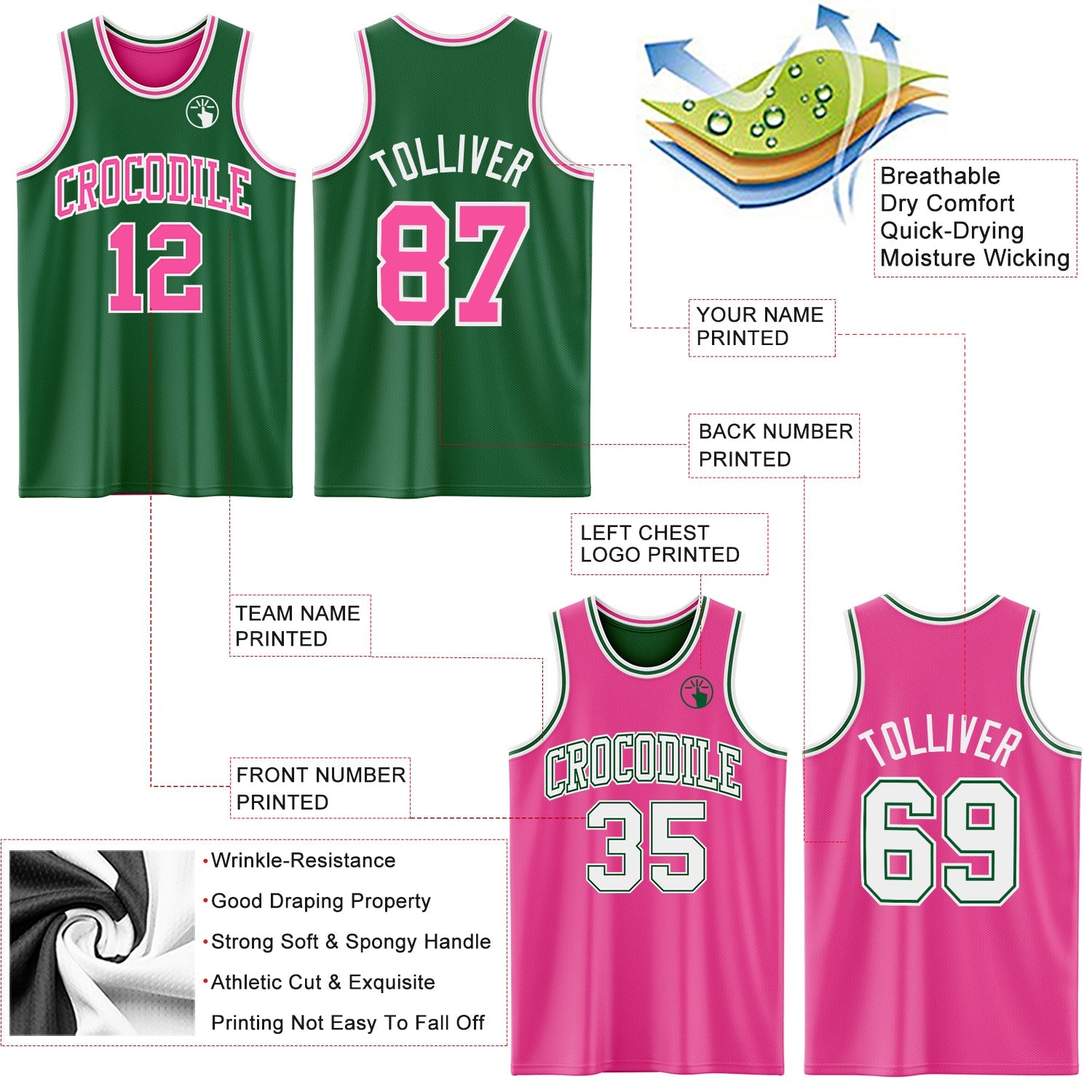 Custom Reversible Kelly Green Pink-White Double Side Sublimation Basketball Suit Jersey - Sky-Custom