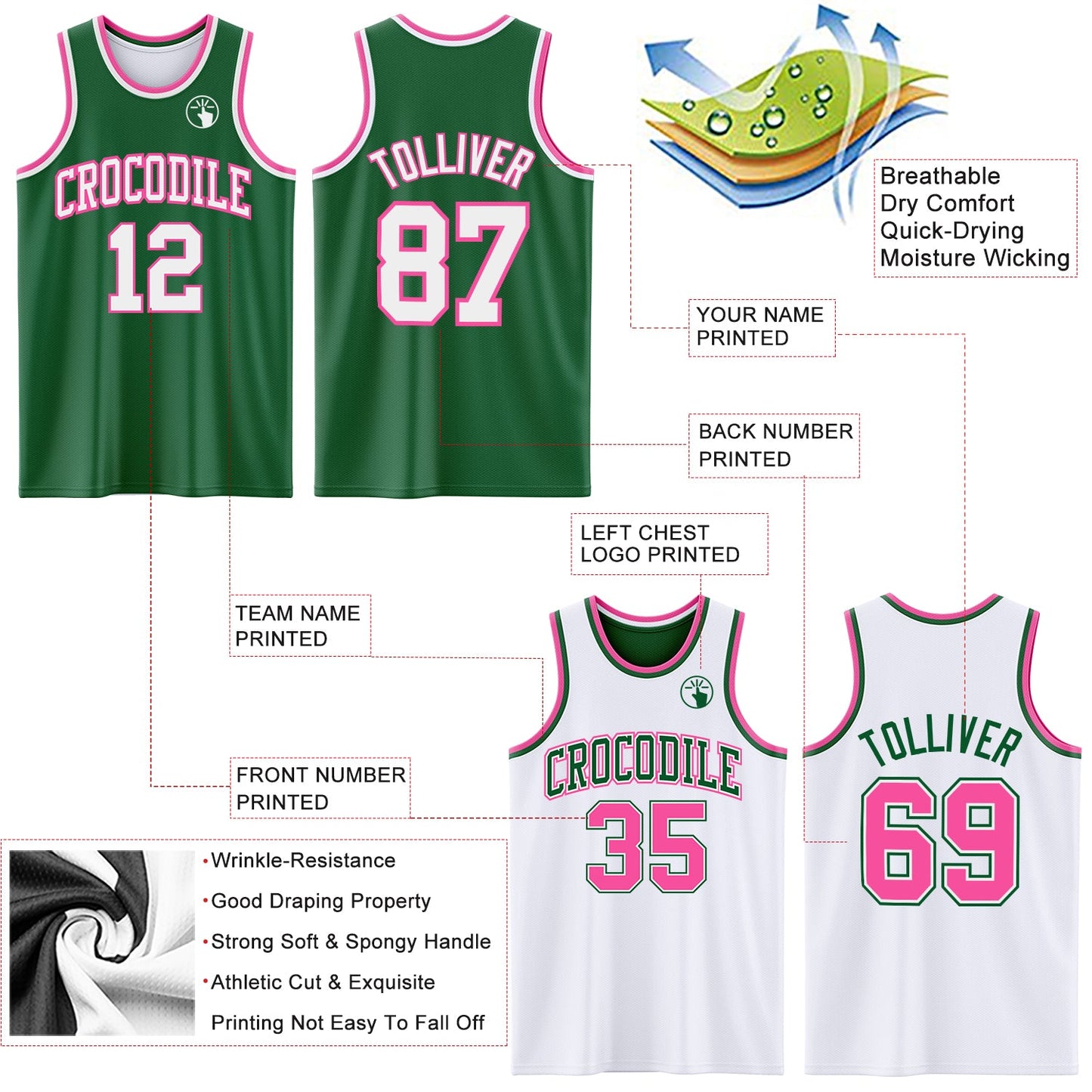 Custom Reversible Kelly Green White-Pink Double Side Sublimation Basketball Suit Jersey - Sky-Custom