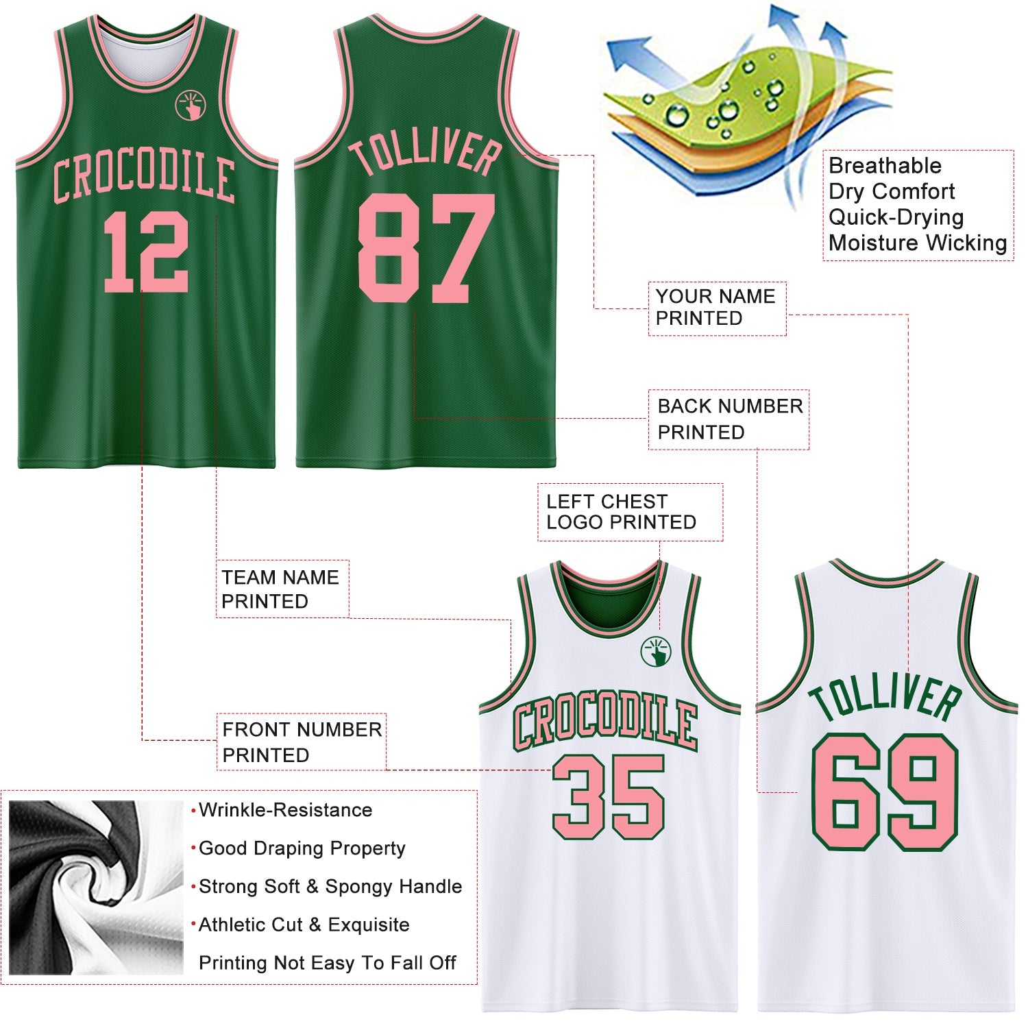 Custom Reversible Kelly Green Medium Pink Double Side Sublimation Basketball Suit Jersey - Sky-Custom