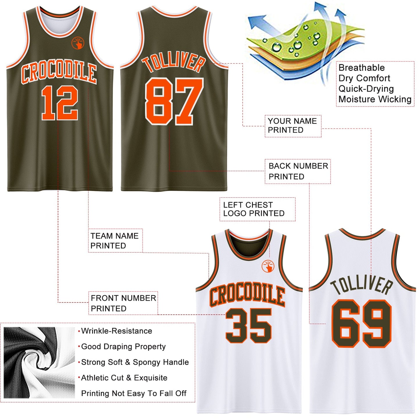 Custom Reversible Olive Orange-White Double Side Salute To Service Sublimation Basketball Suit Jersey - Sky-Custom