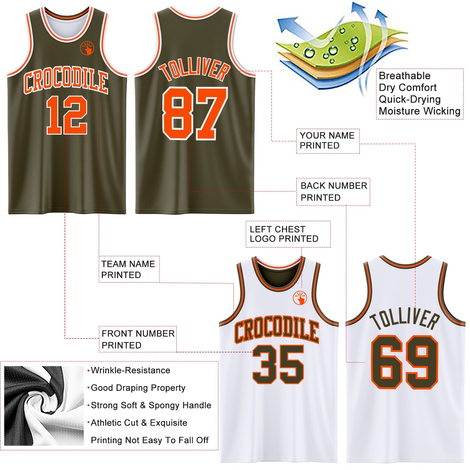 Custom Reversible Olive Orange-White Double Side Salute To Service Sublimation Basketball Suit Jersey - Sky-Custom