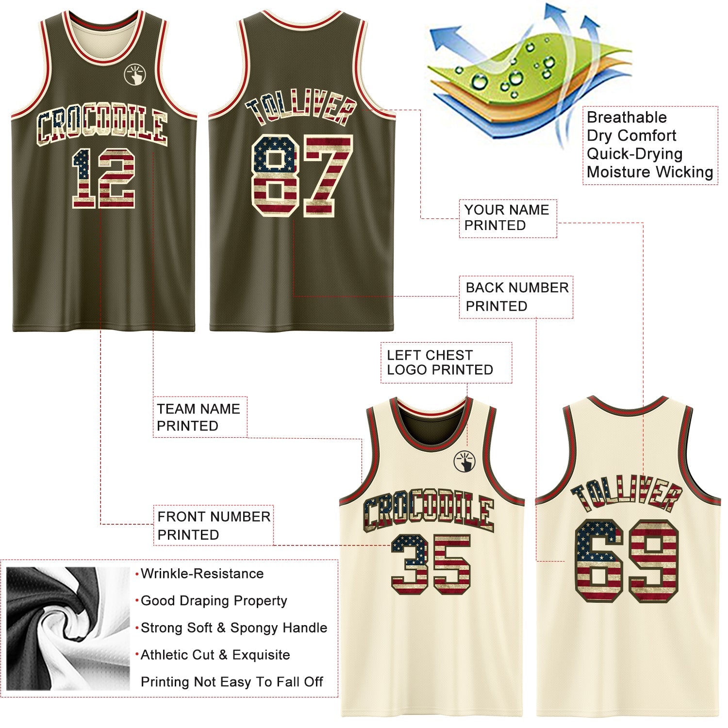 Custom Reversible Olive Vintage USA Flag Cream-Red Double Side Salute To Service Sublimation Basketball Suit Jersey - Sky-Custom