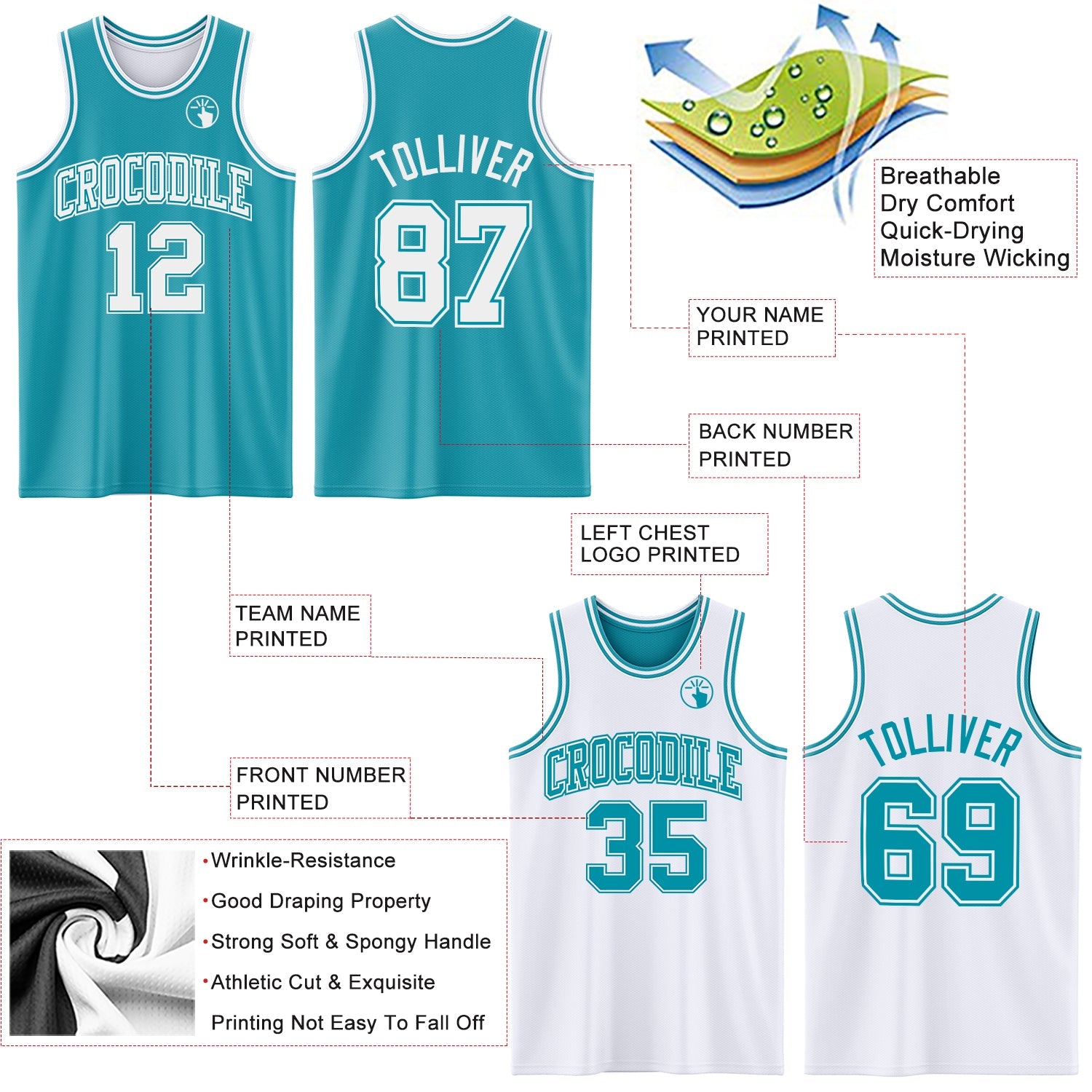 Custom Reversible Teal White Double Side Sublimation Basketball Suit Jersey - Sky-Custom