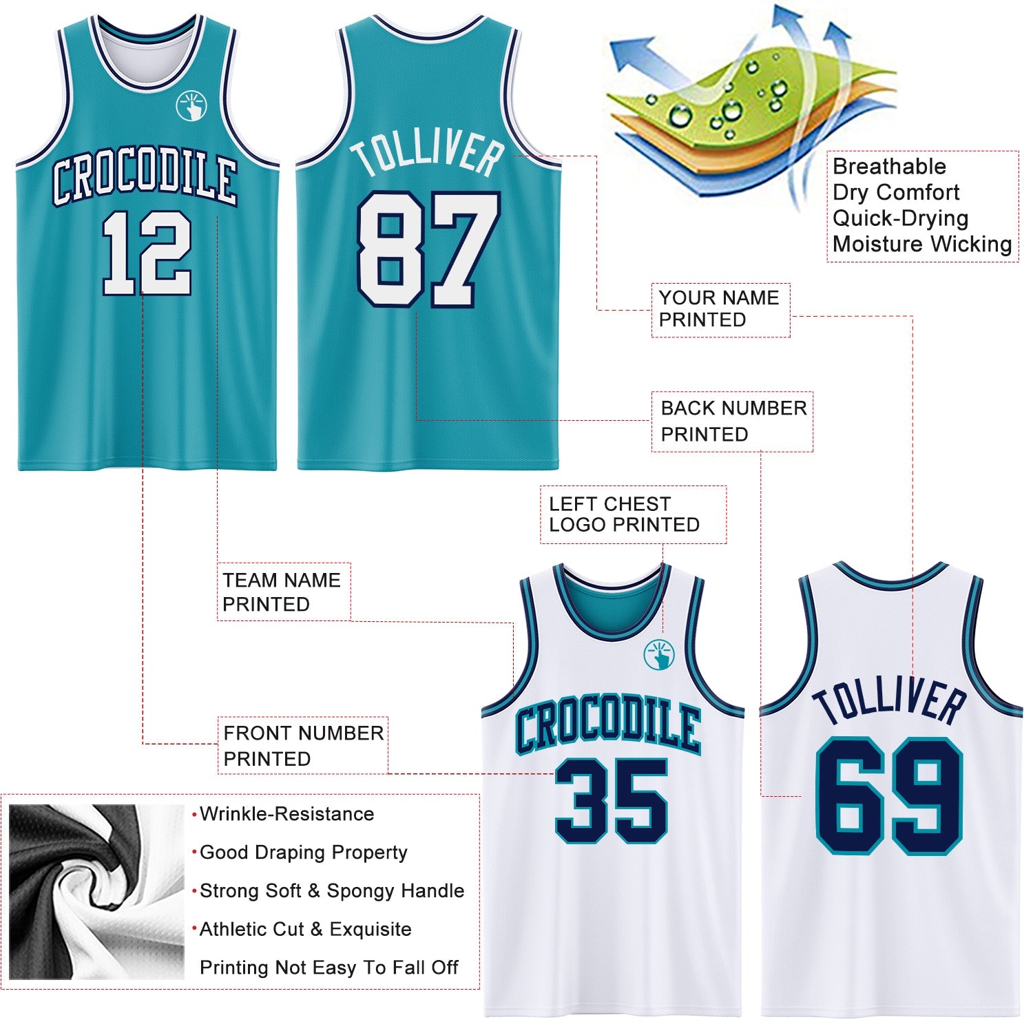 Custom Reversible Teal White-Navy Double Side Sublimation Basketball Suit Jersey - Sky-Custom