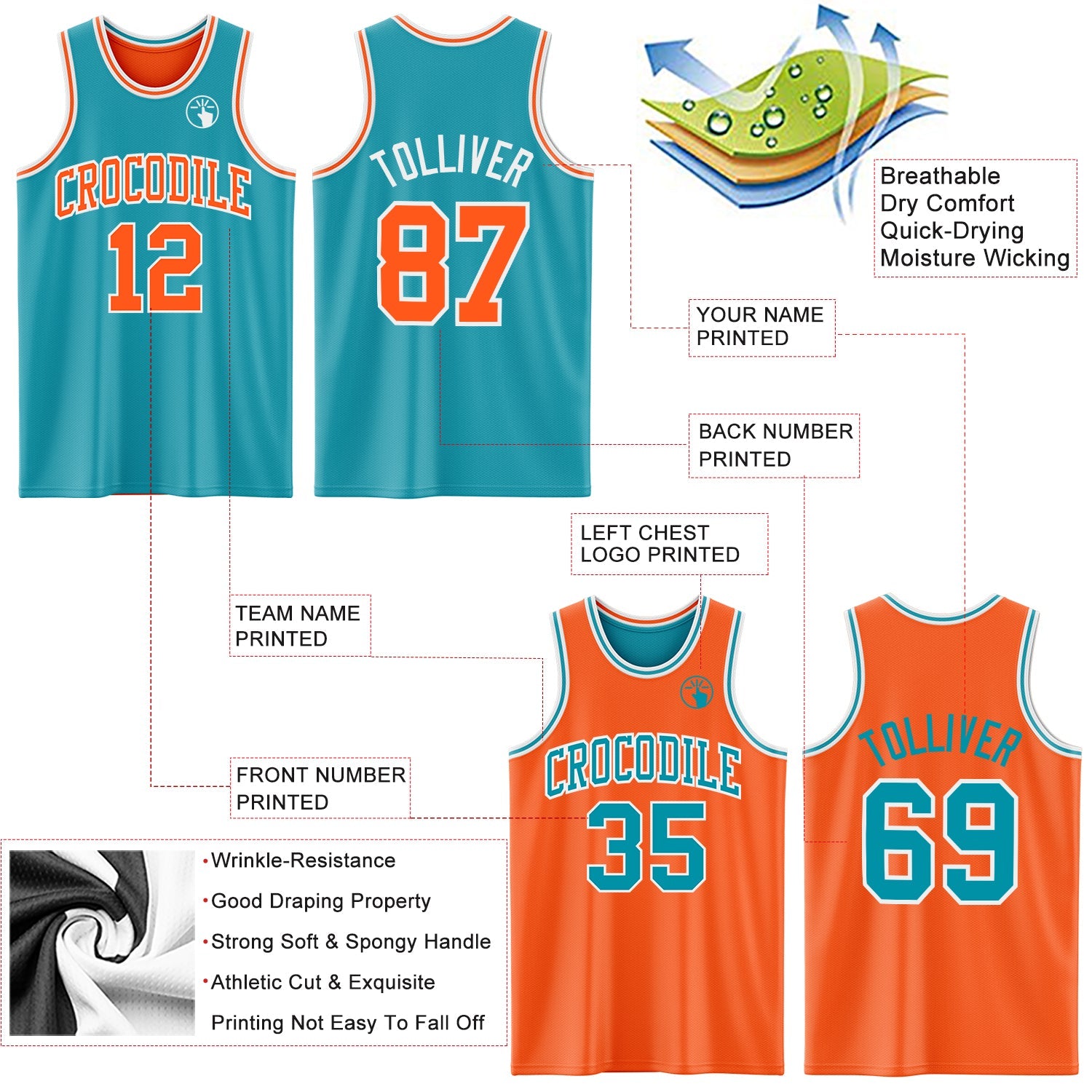 Custom Reversible Teal Orange-White Double Side Sublimation Basketball Suit Jersey - Sky-Custom