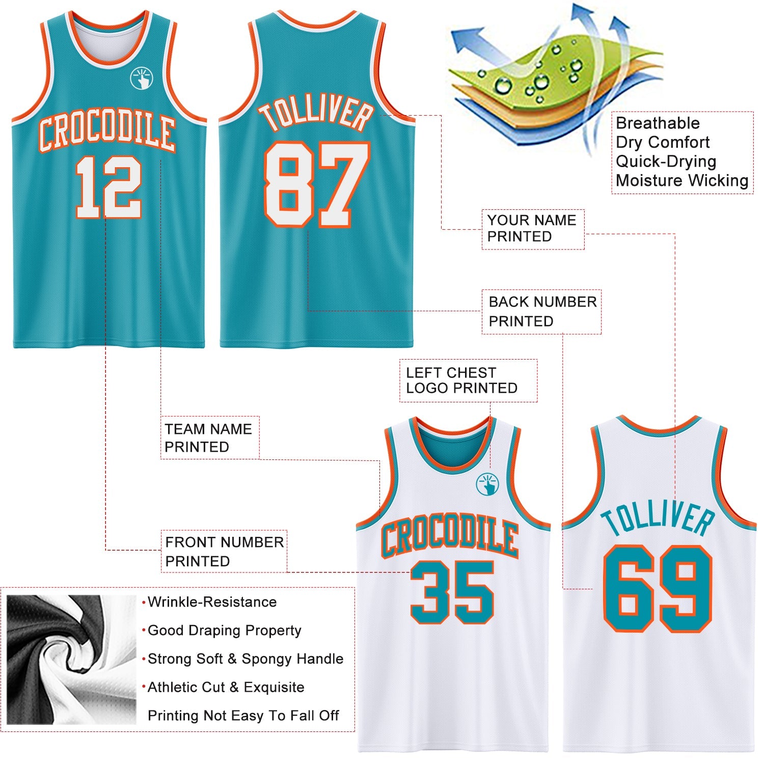 Custom Reversible Teal White-Orange Double Side Sublimation Basketball Suit Jersey - Sky-Custom