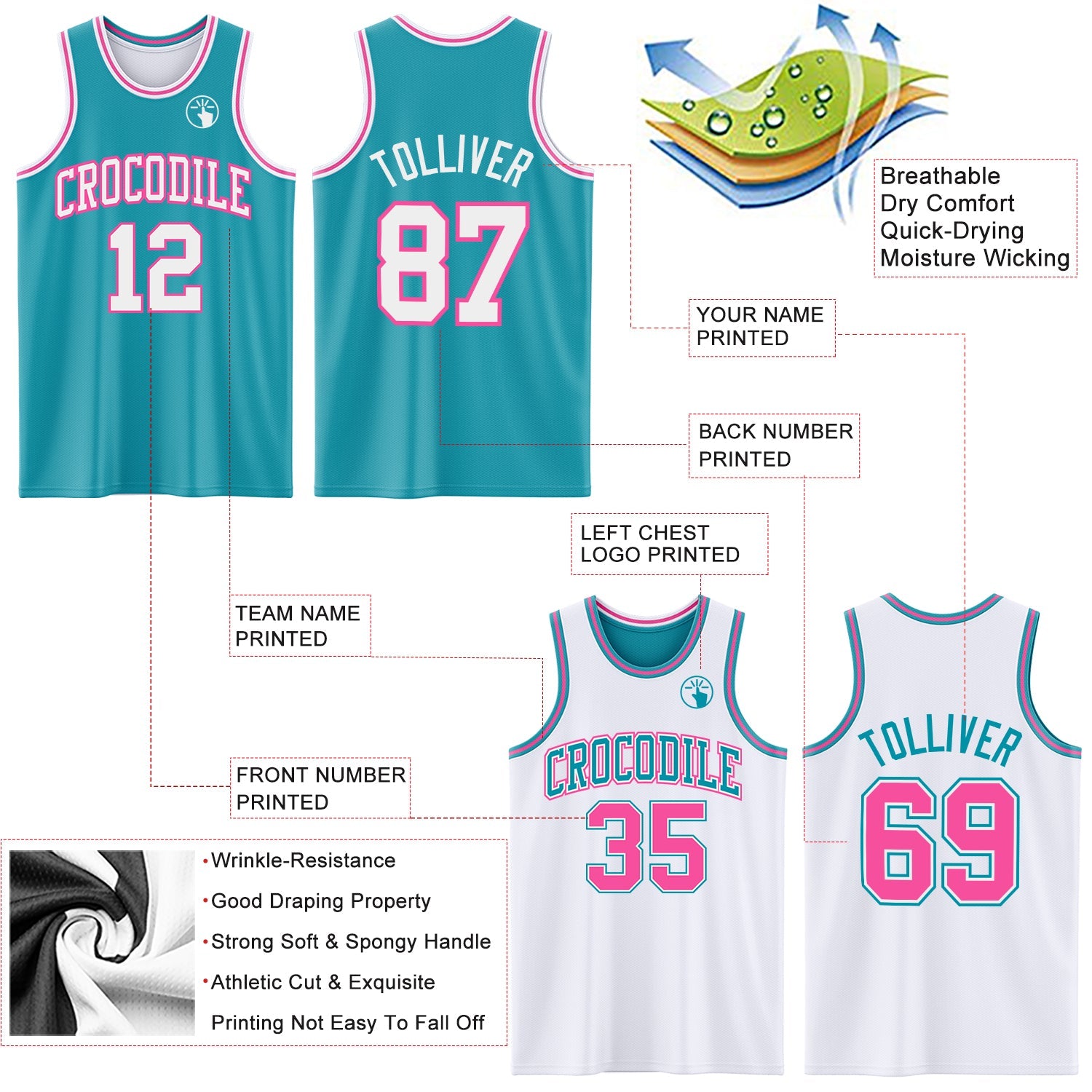 Custom Reversible Teal White-Pink Double Side Sublimation Basketball Suit Jersey - Sky-Custom