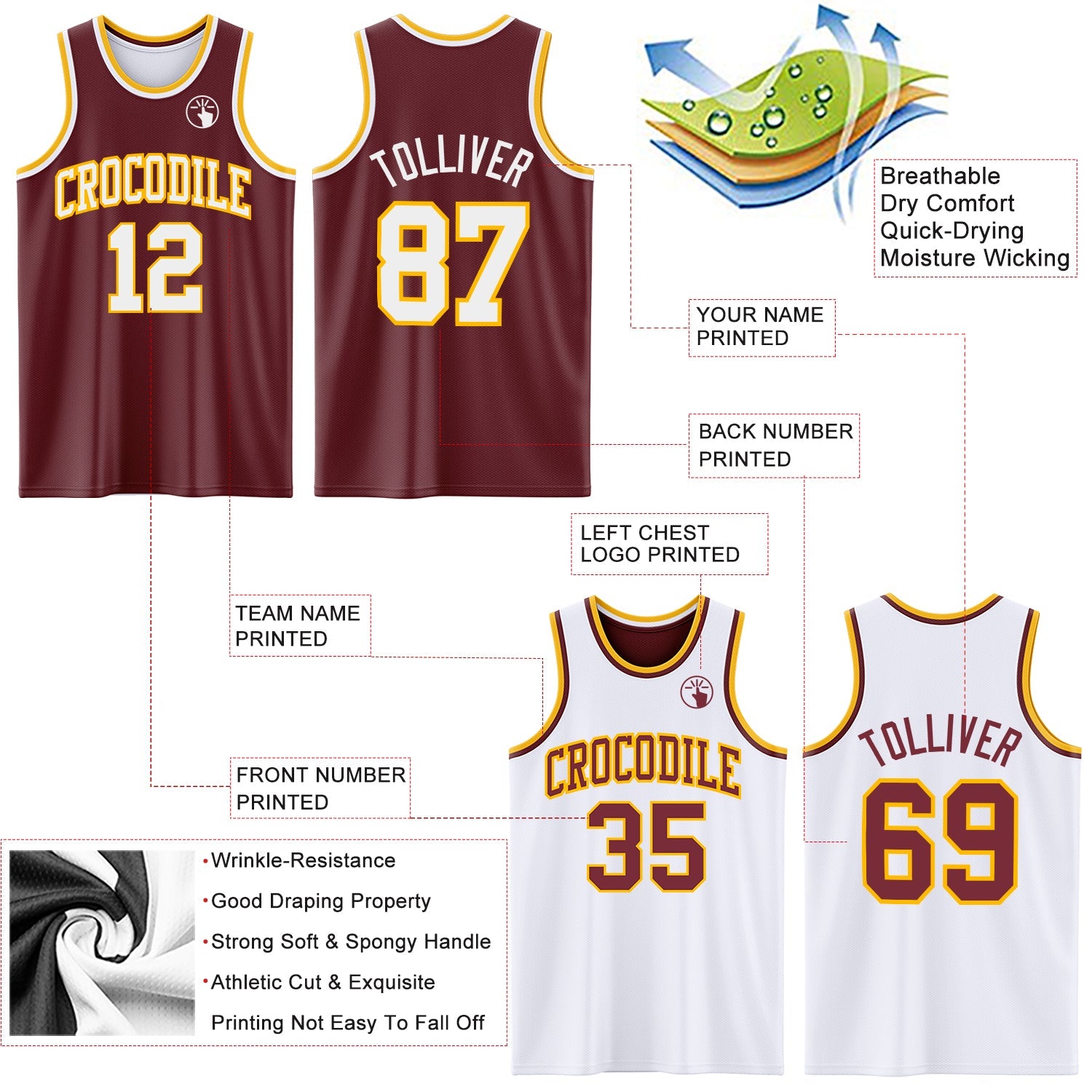 Custom Reversible Burgundy White-Gold Double Side Sublimation Basketball Suit Jersey - Sky-Custom