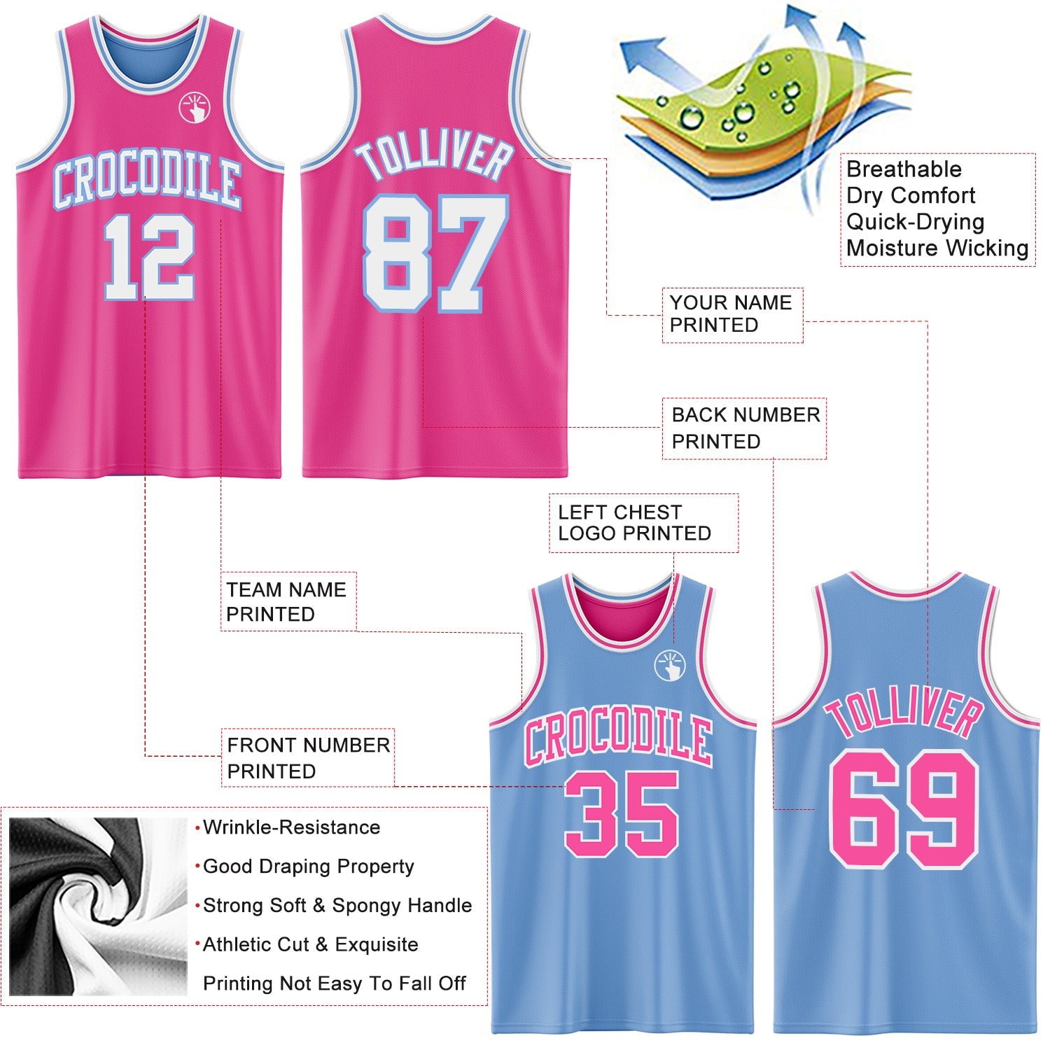 Custom Reversible Pink White-Light Blue Double Side Sublimation Basketball Suit Jersey - Sky-Custom