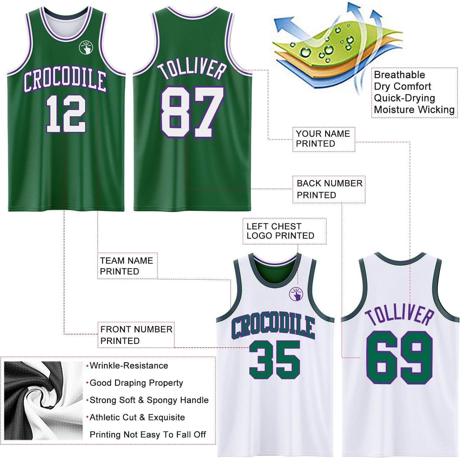 Custom Reversible Kelly Green White-Purple Double Side Sublimation Basketball Suit Jersey - Sky-Custom