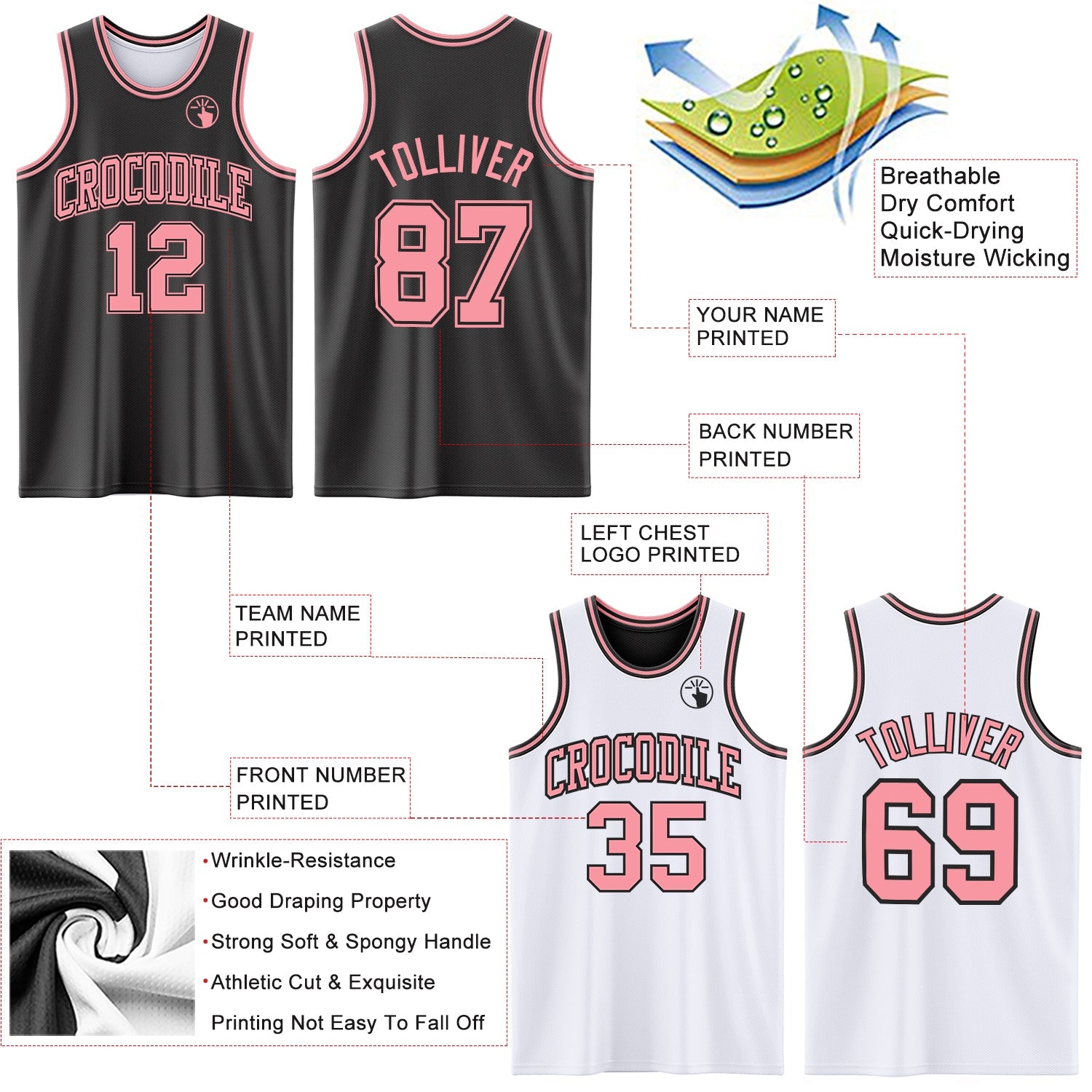Custom Reversible Black Medium Pink Double Side Sublimation Basketball Suit Jersey - Sky-Custom