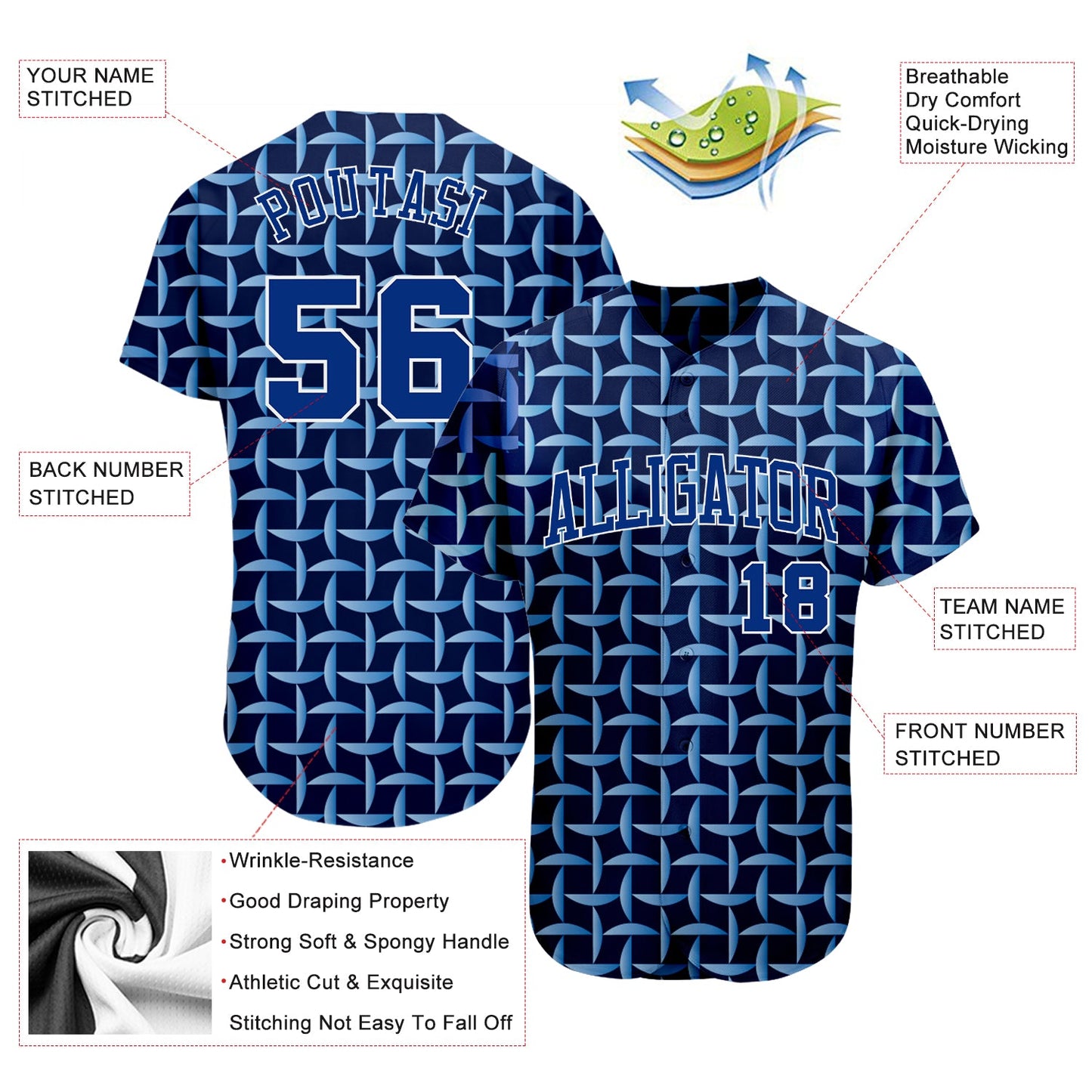 Custom Royal Royal-White 3D Pattern Design Authentic Baseball Jersey - Sky-Custom