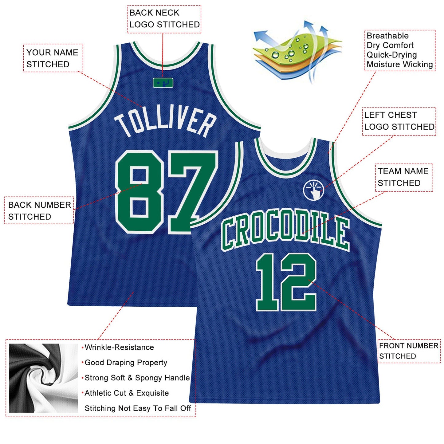 Custom Royal Kelly Green-White Authentic Throwback Basketball Jersey - Sky-Custom
