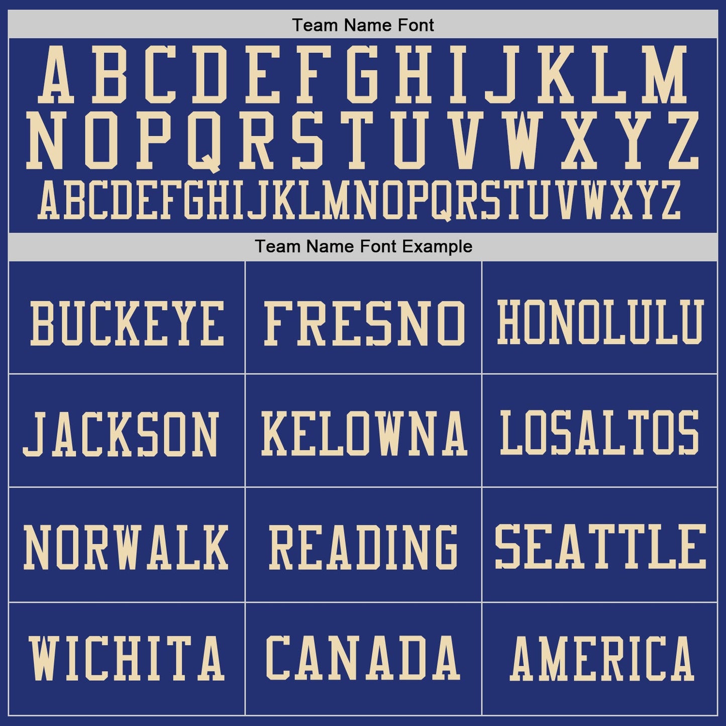 Custom Royal Vintage USA Flag-City Cream Mesh Authentic Football Jersey - Sky-Custom