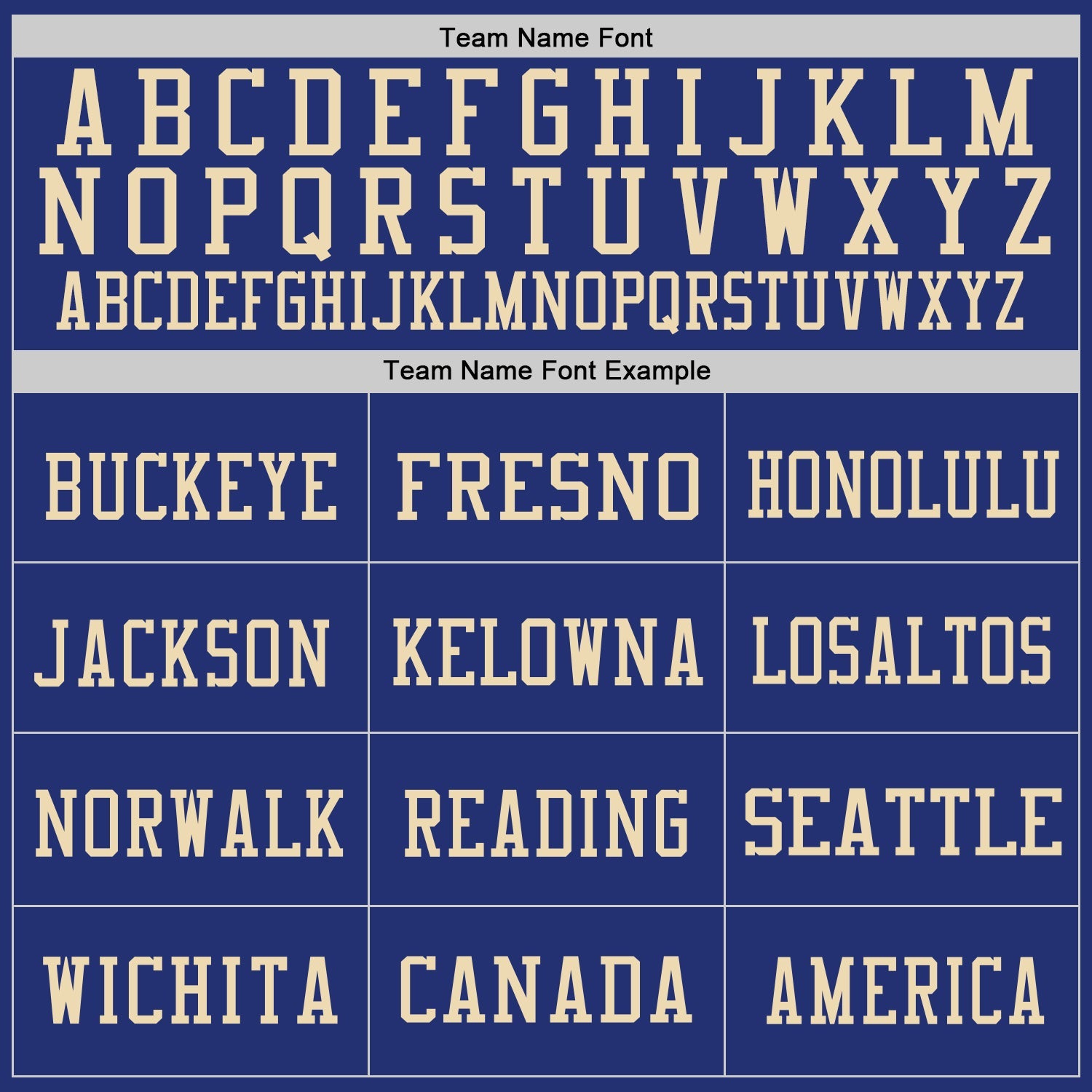 Custom Royal Vintage USA Flag-City Cream Mesh Authentic Football Jersey - Sky-Custom