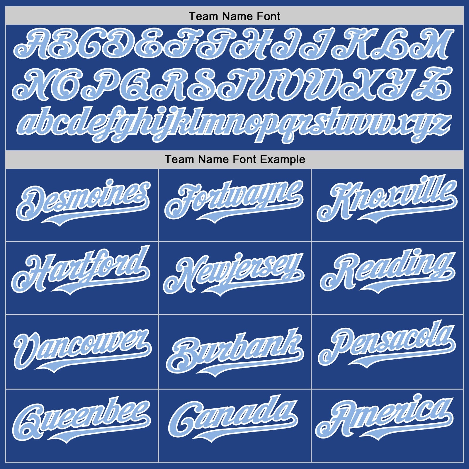 Custom Royal Light Blue-White Mesh Authentic Throwback Baseball Jersey - Sky-Custom
