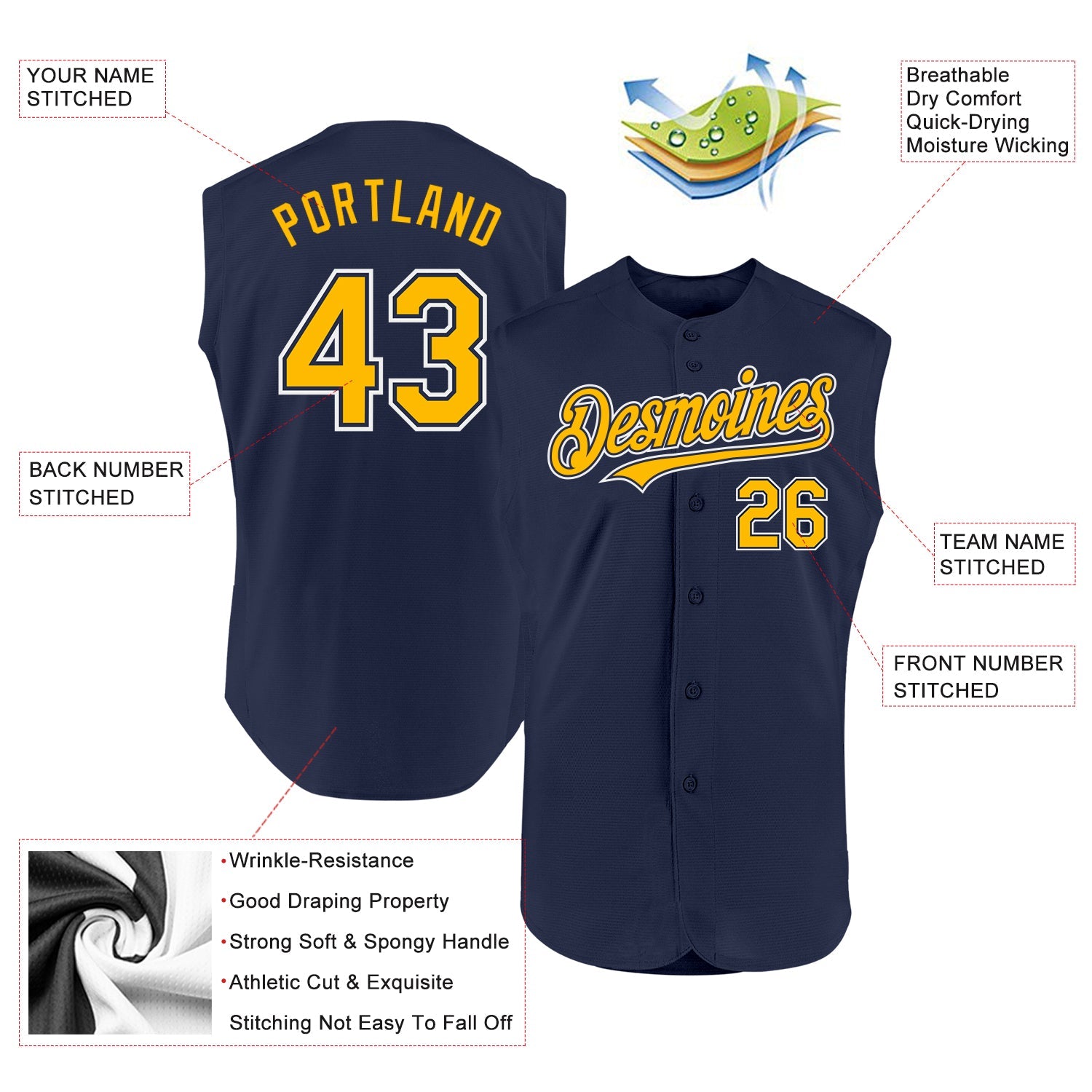 Custom Navy Gold-White Authentic Sleeveless Baseball Jersey - Sky-Custom