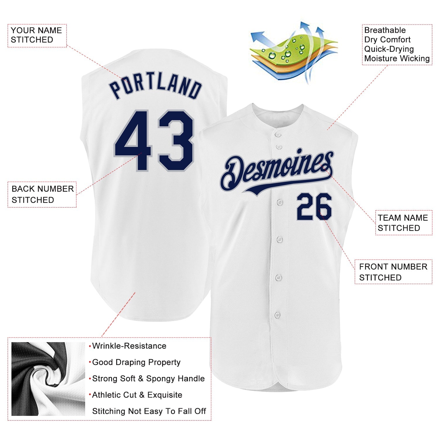Custom White Navy-Gray Authentic Sleeveless Baseball Jersey - Sky-Custom
