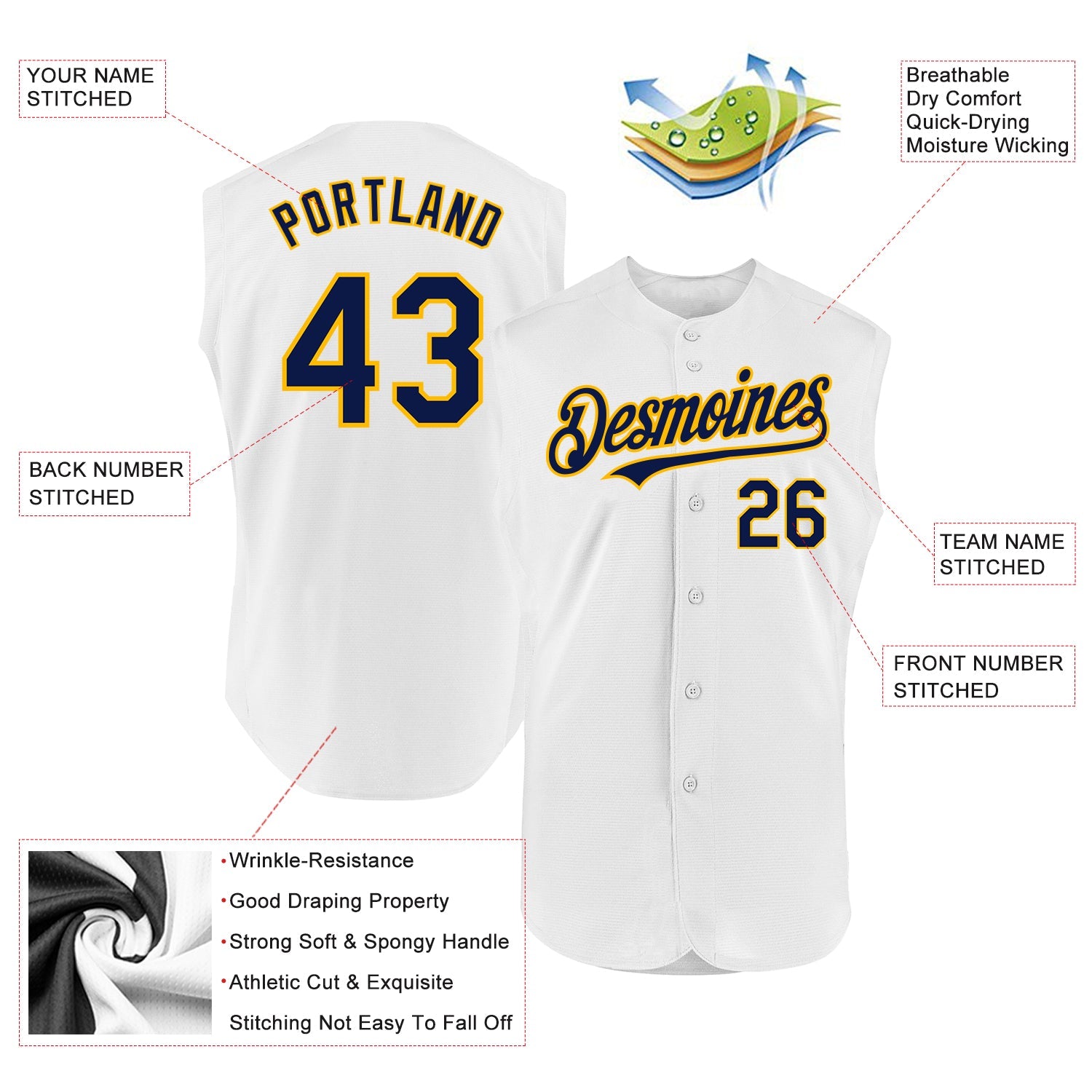 Custom White Navy-Gold Authentic Sleeveless Baseball Jersey - Sky-Custom