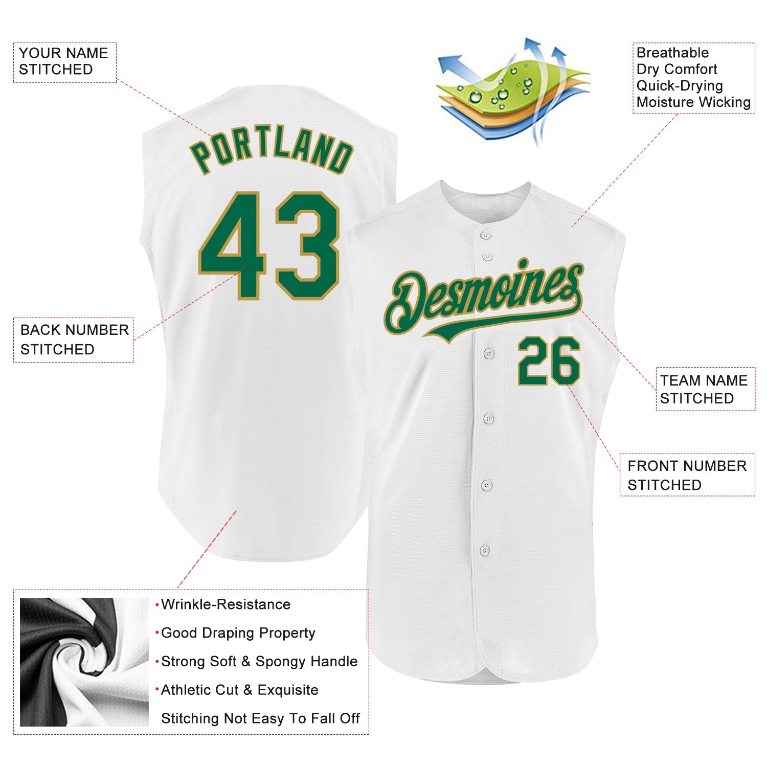 Custom White Kelly Green-Old Gold Authentic Sleeveless Baseball Jersey - Sky-Custom