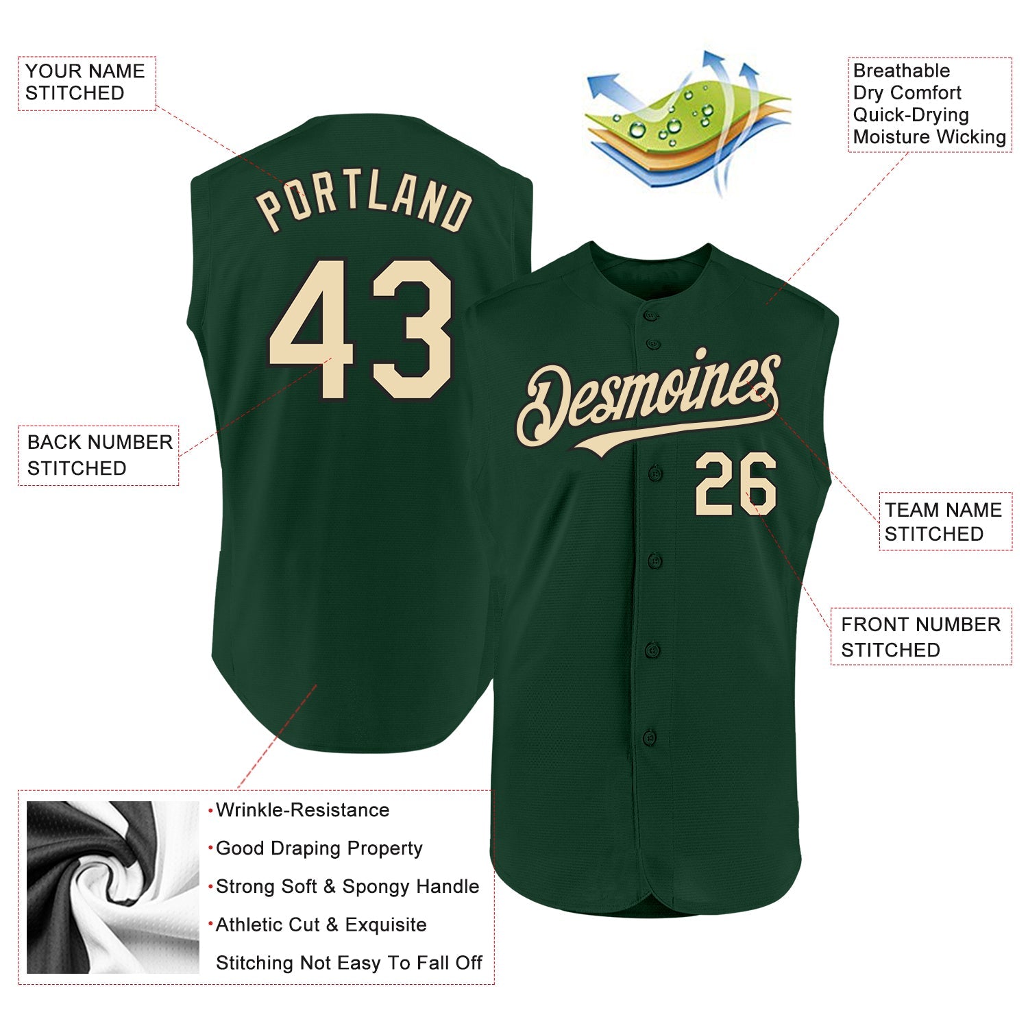 Custom Green Cream-Black Authentic Sleeveless Baseball Jersey - Sky-Custom