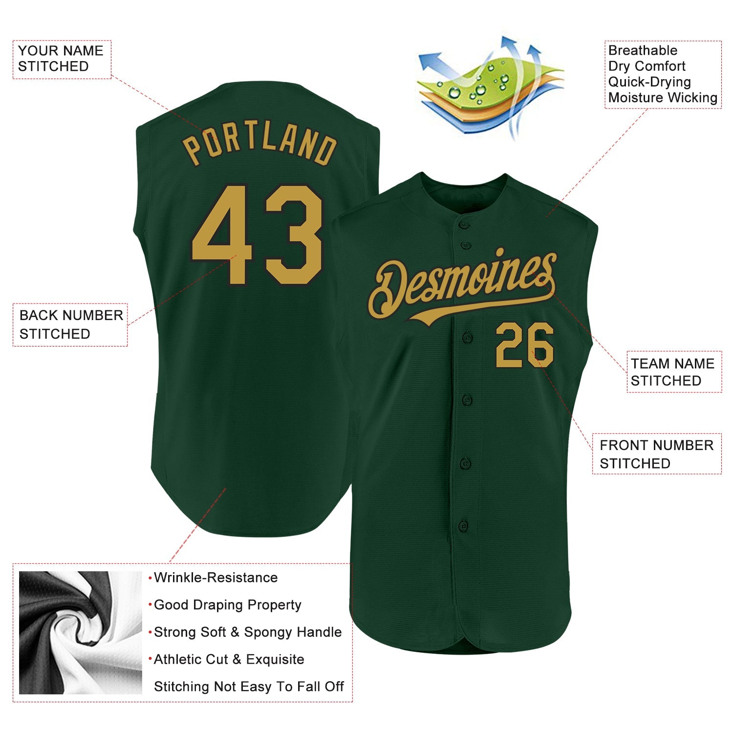 Custom Green Old Gold-Black Authentic Sleeveless Baseball Jersey - Sky-Custom