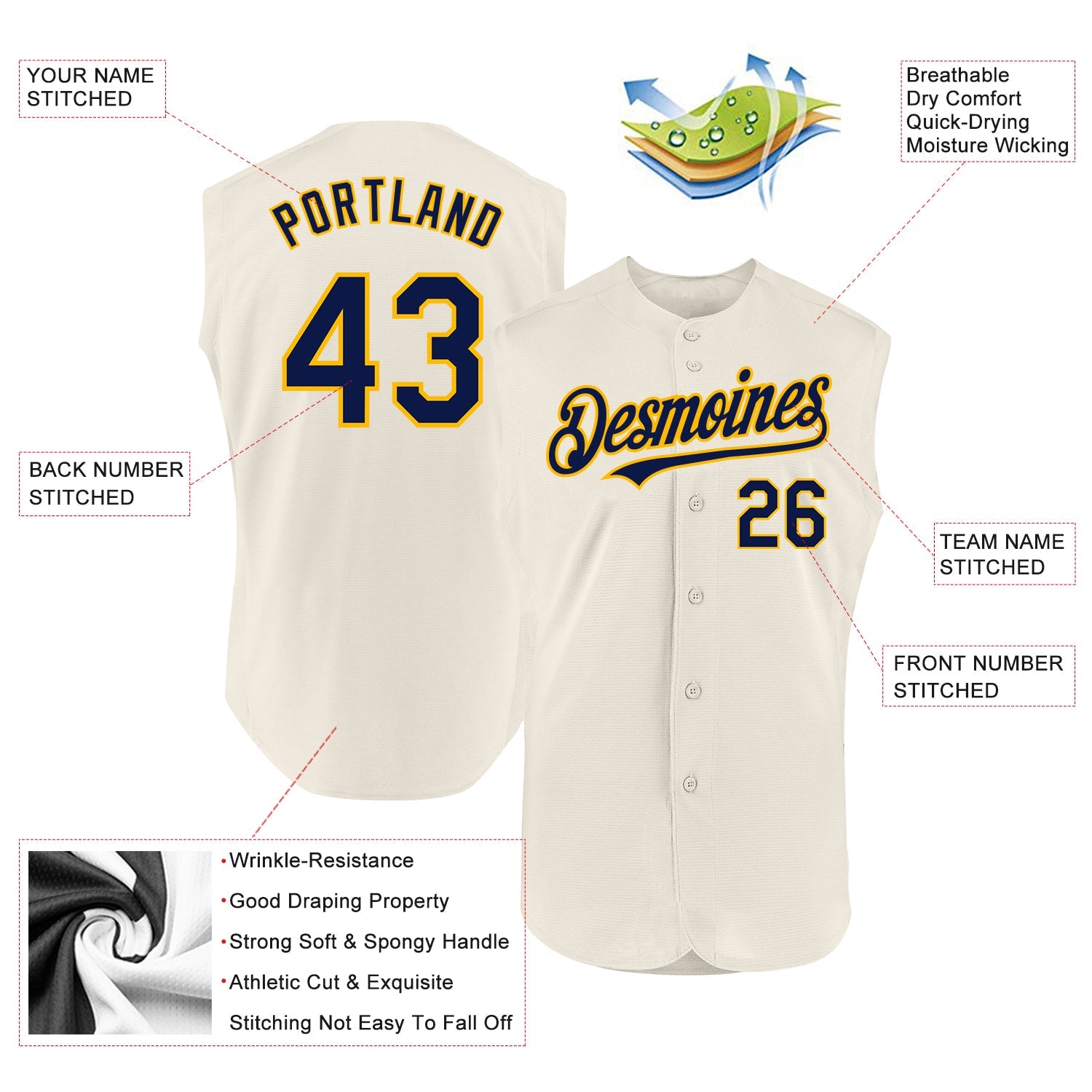 Custom Cream Navy-Gold Authentic Sleeveless Baseball Jersey - Sky-Custom