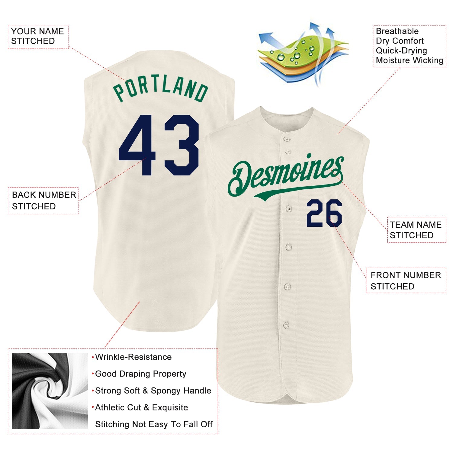 Custom Cream Navy-Kelly Green Authentic Sleeveless Baseball Jersey - Sky-Custom