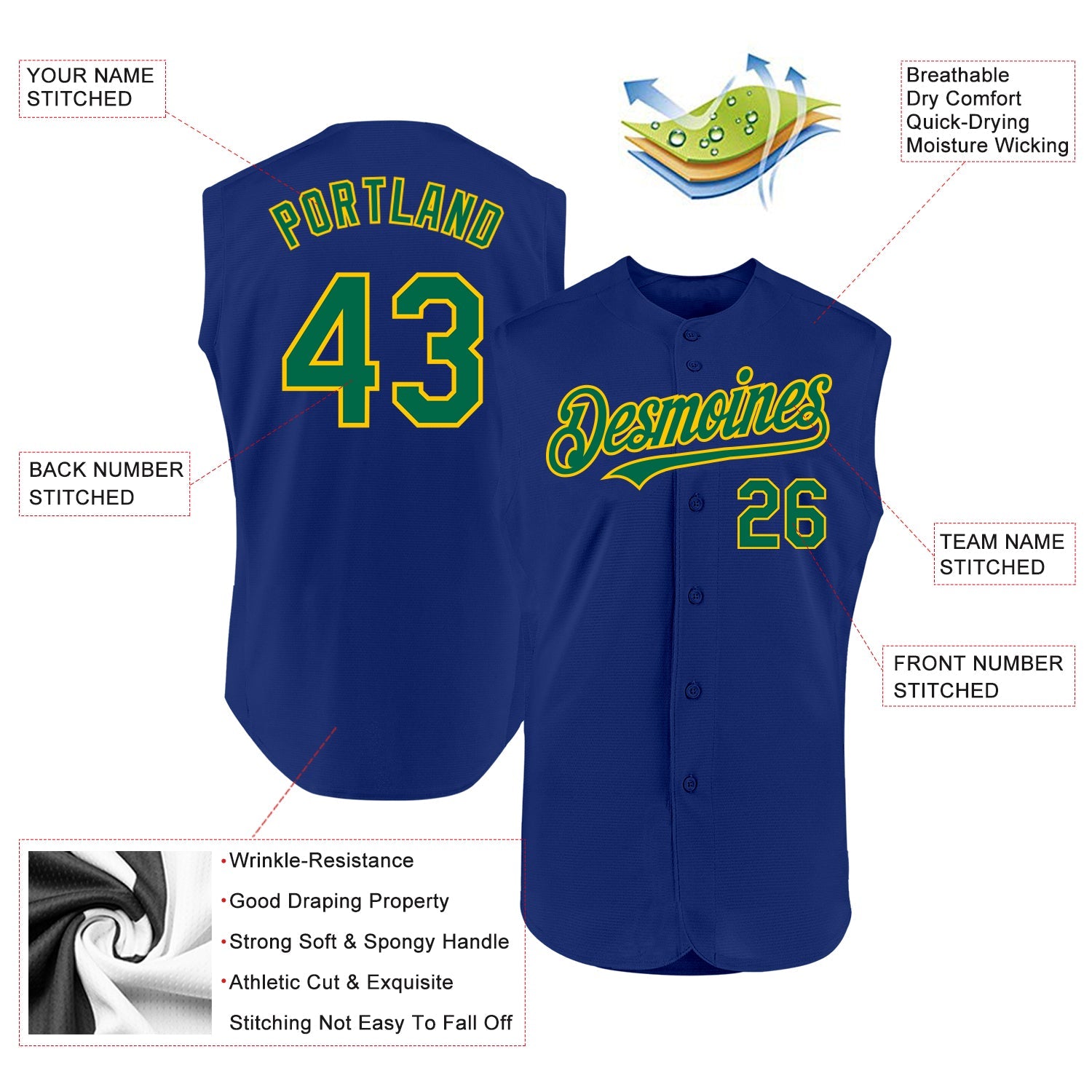 Custom Royal Kelly Green-Yellow Authentic Sleeveless Baseball Jersey - Sky-Custom