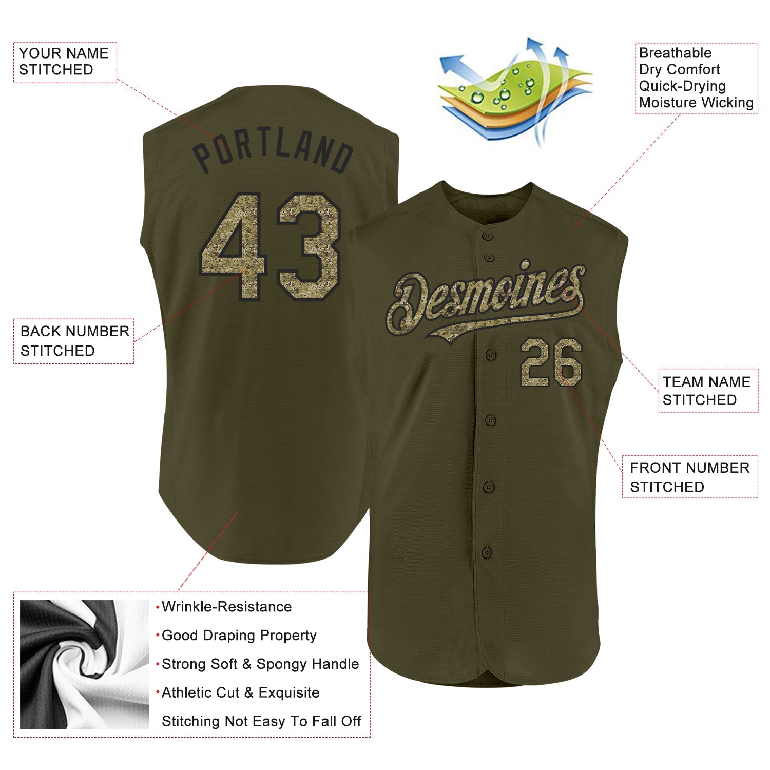 Custom Olive Camo-Black Authentic Sleeveless Salute To Service Baseball Jersey - Sky-Custom