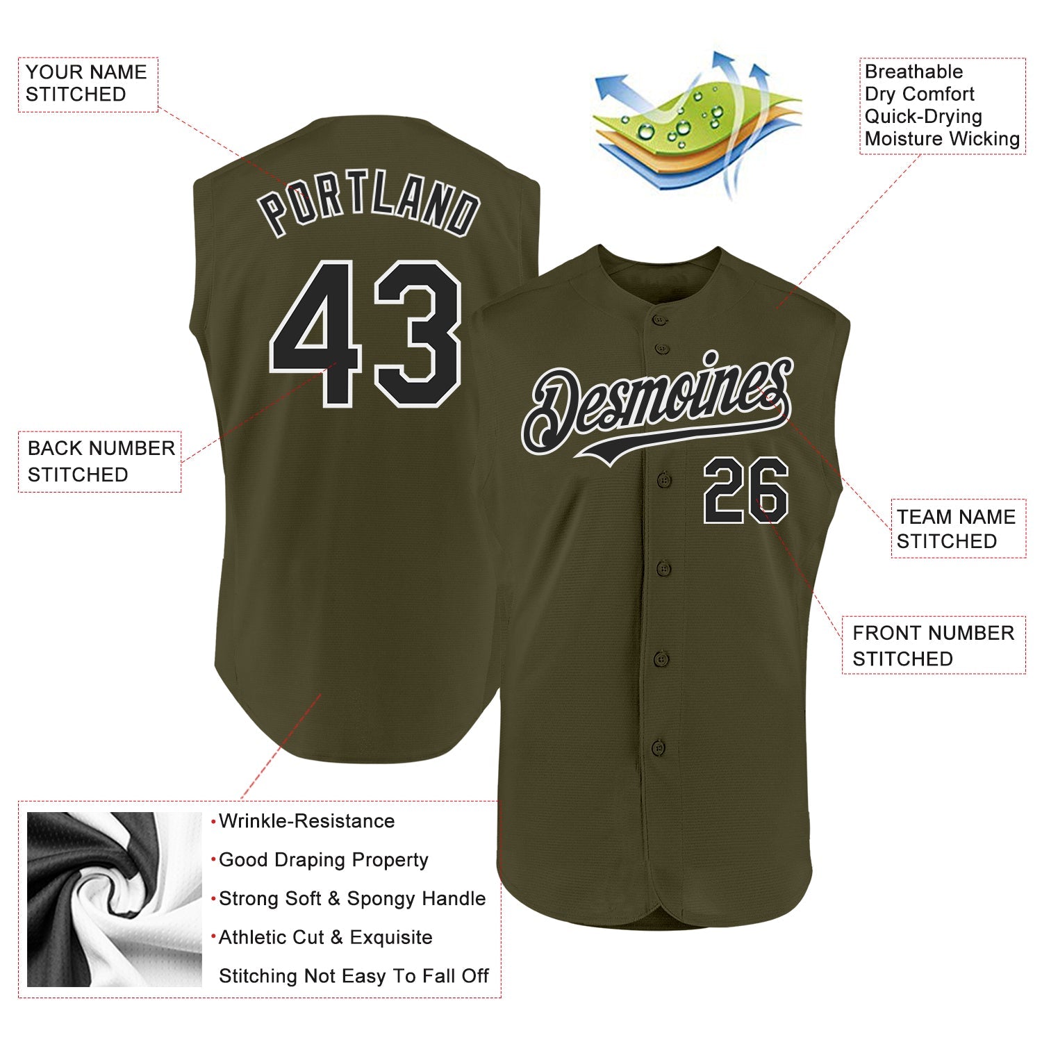 Custom Olive Black-White Authentic Sleeveless Salute To Service Baseball Jersey - Sky-Custom